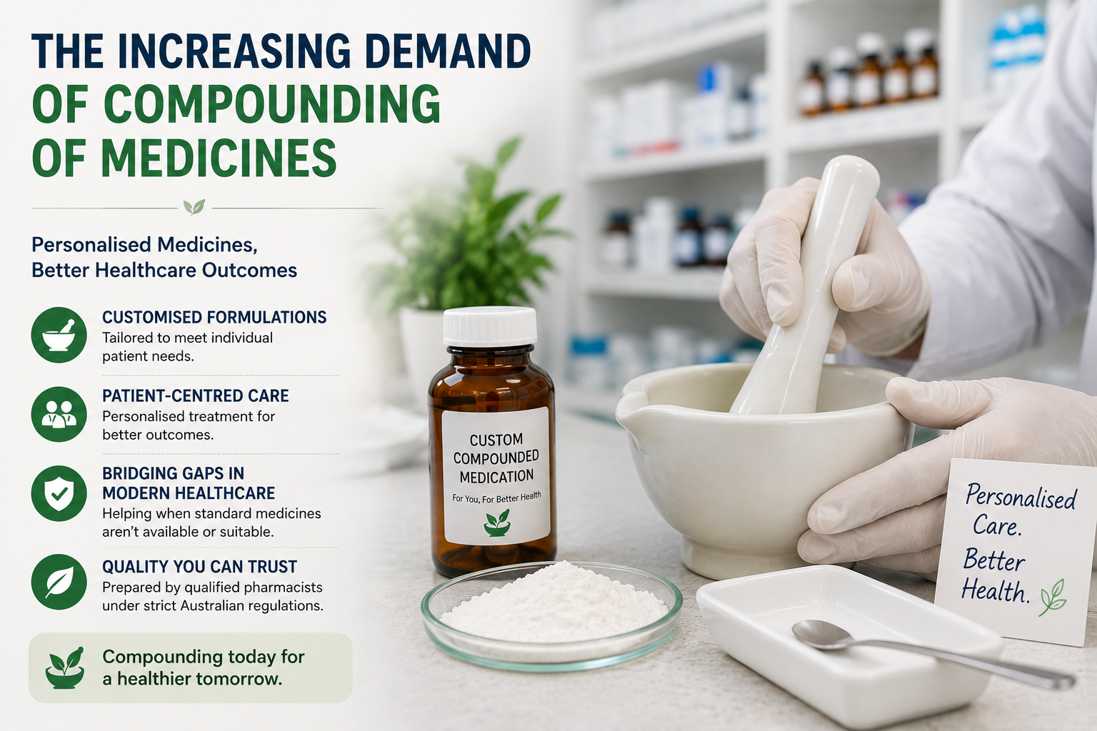 The Increasing Demand for Compounding Medicines