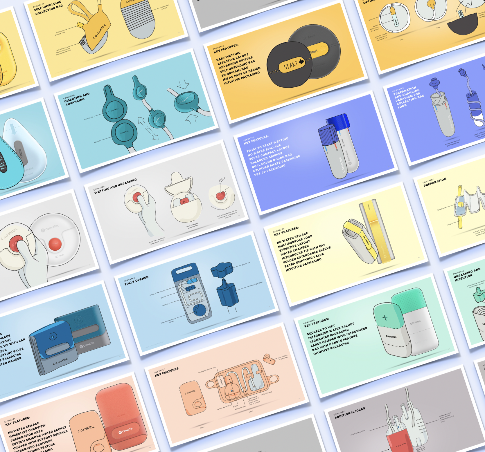 Usability testing for an intermittent urinary catheter