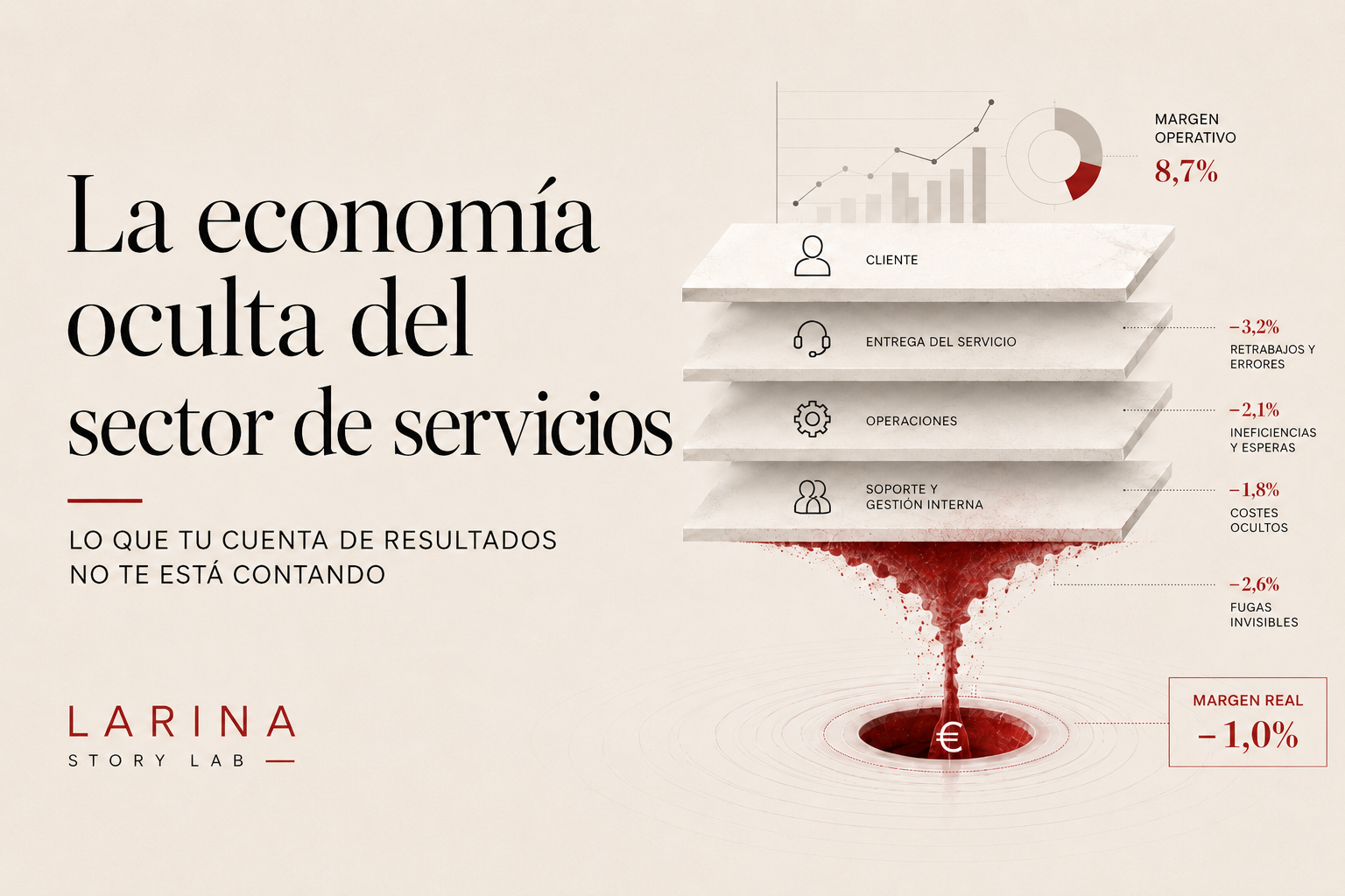 La economía oculta del sector servicios