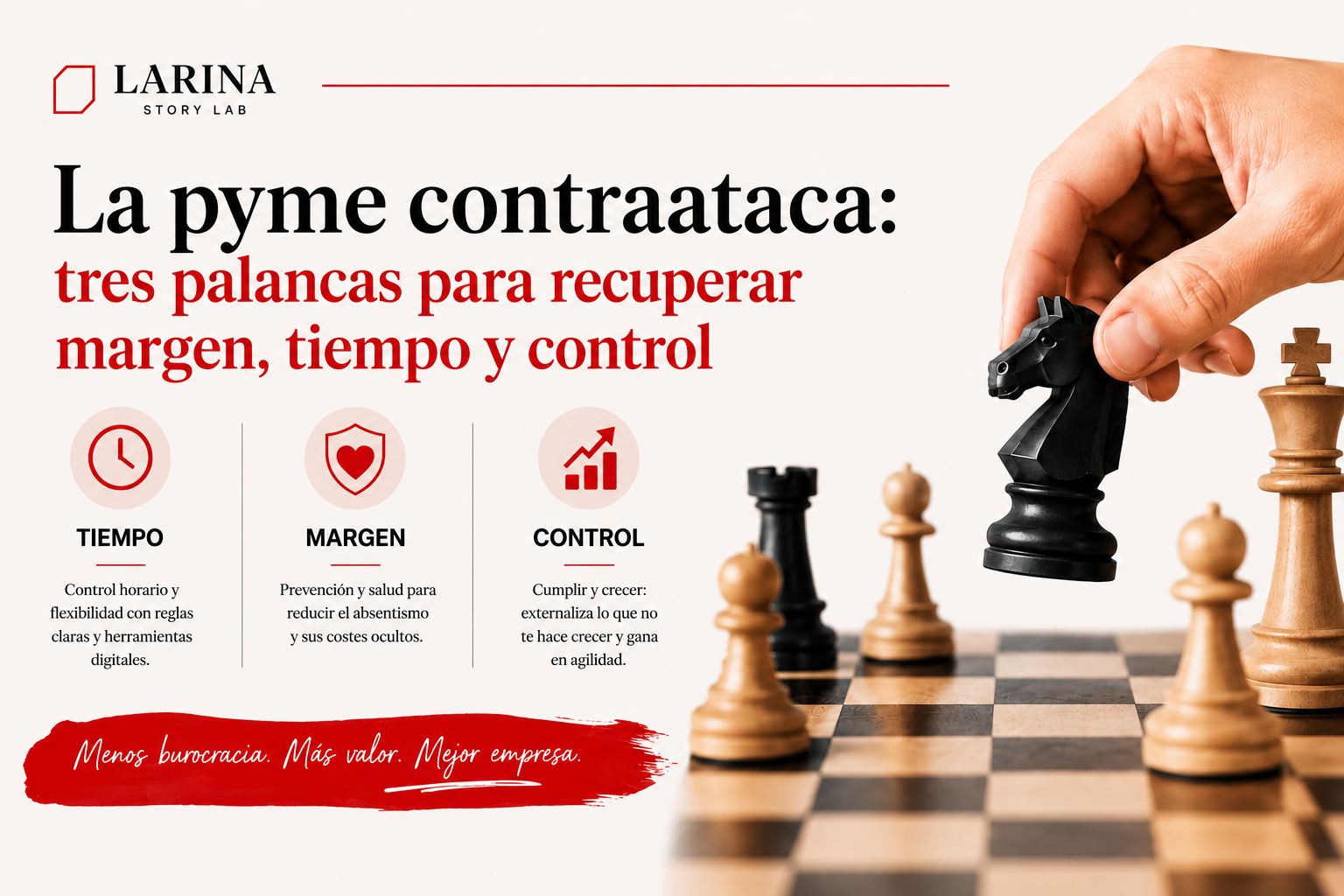 El contragolpe pyme: tres palancas para recuperar el control sin cambiar de empresa