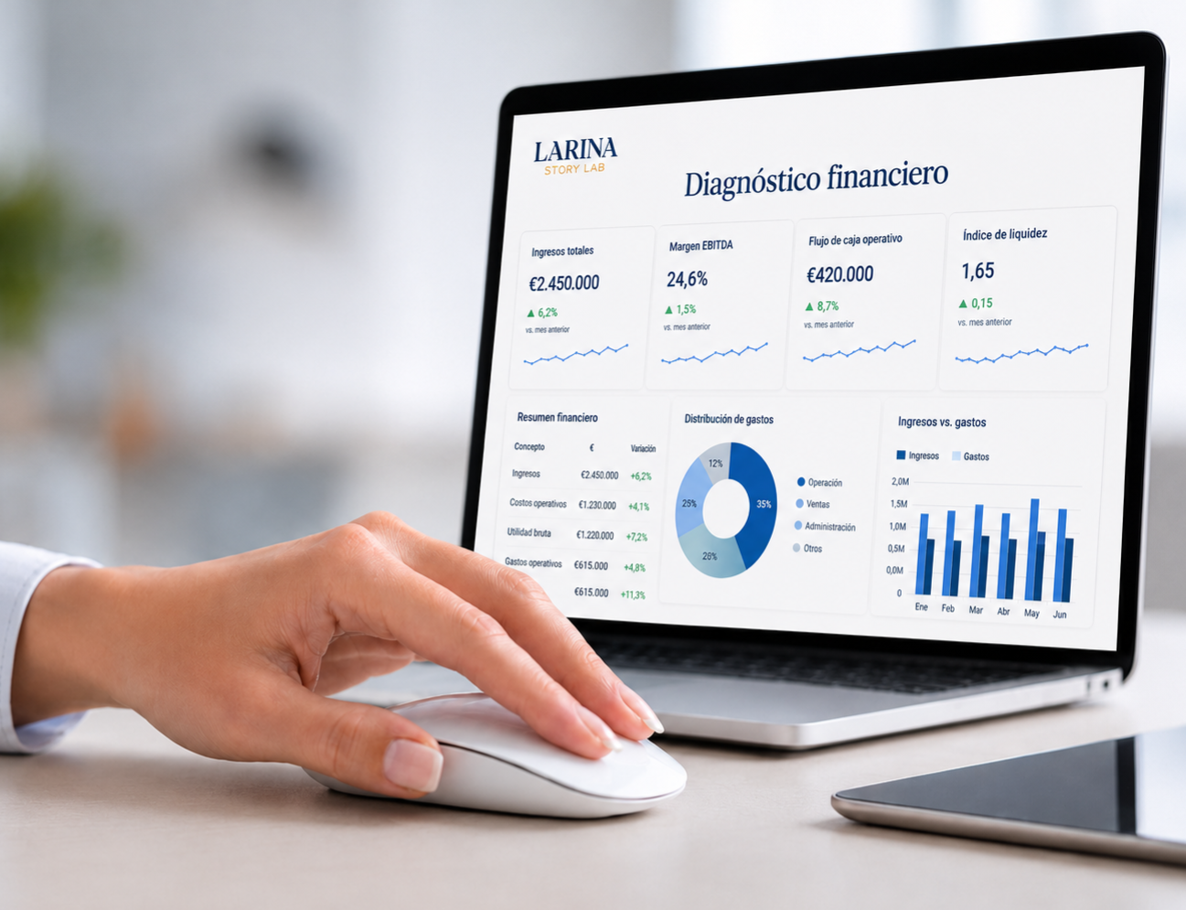 Diagnóstico de tu salud financiera