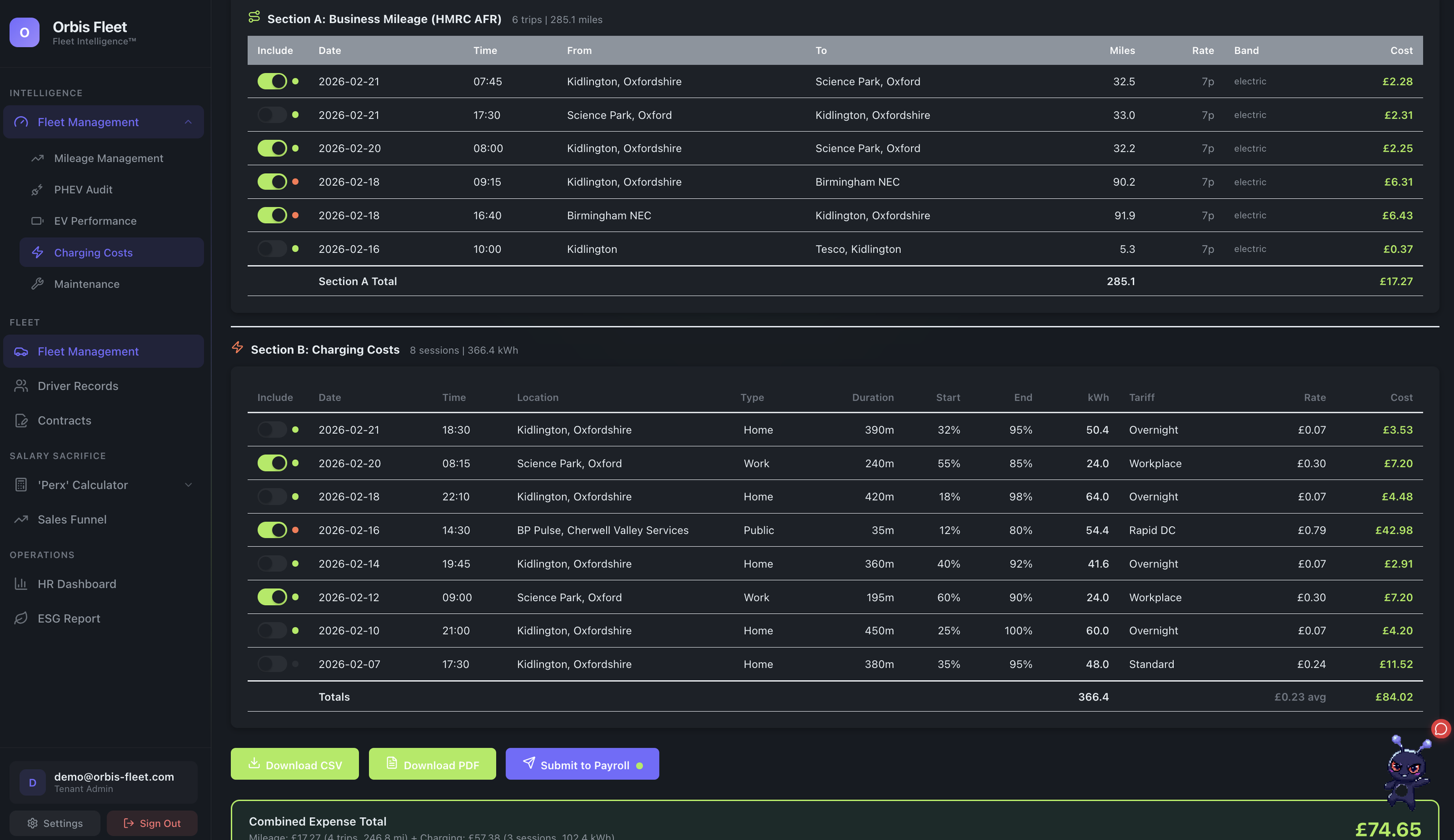 Orbis EV expense claims dashboard