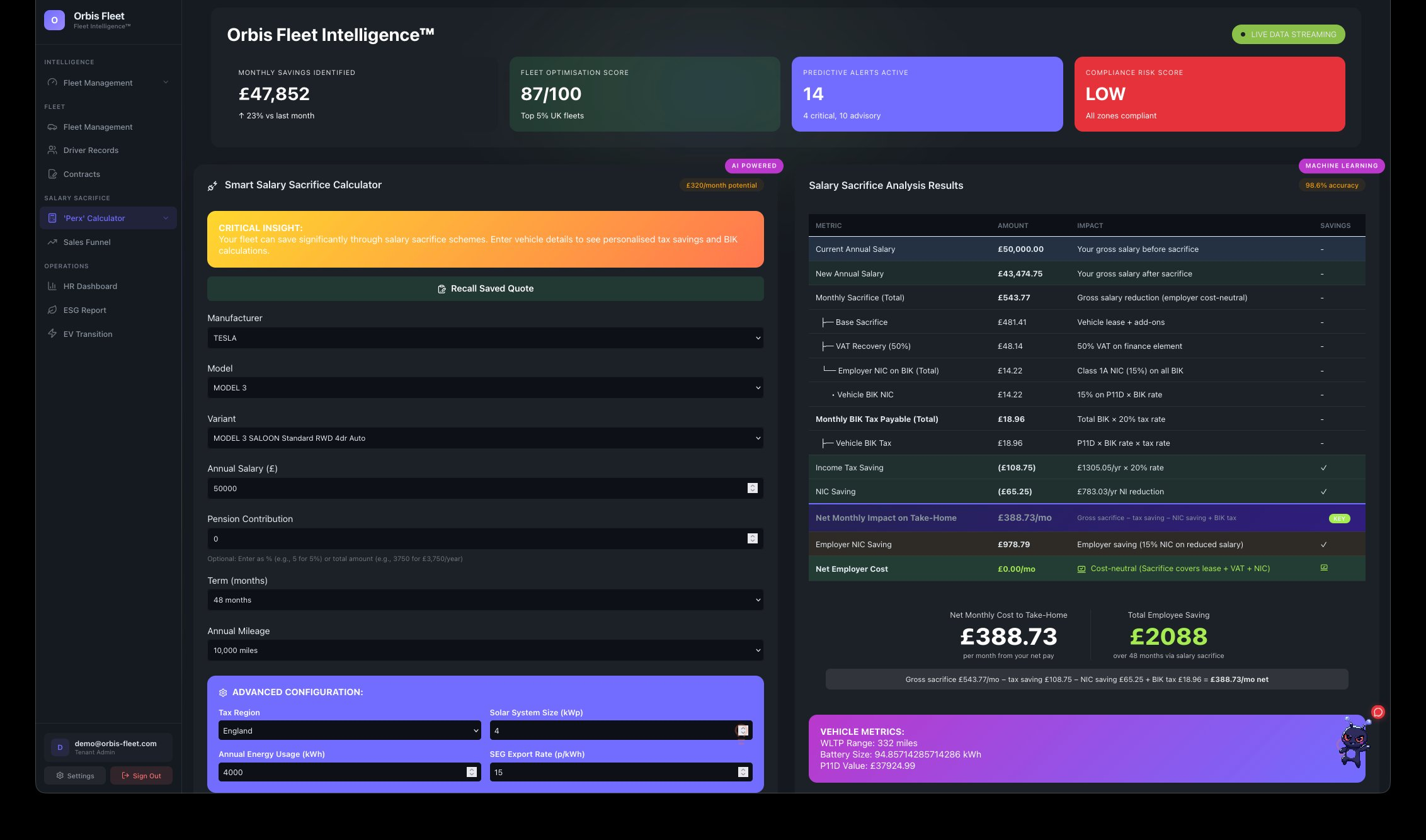 Perx salary sacrifice calculator