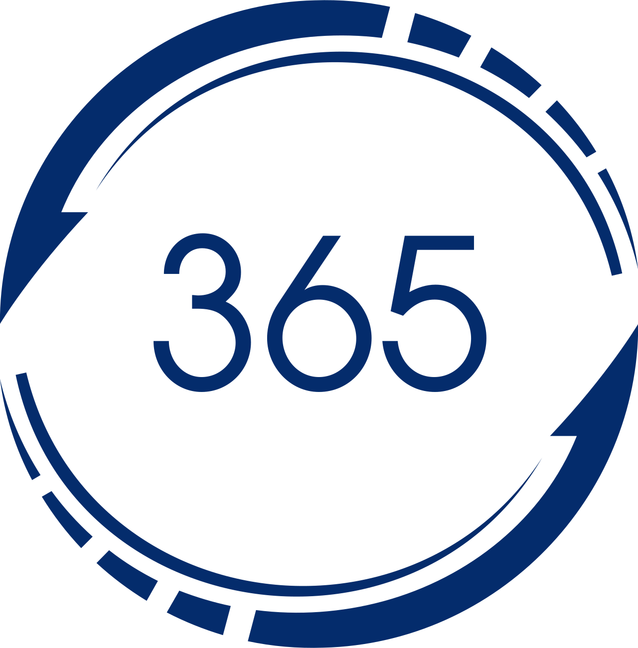 Vuosikello, jossa lukema 365 ja liikkuvat nuolet ympäri sen kehyksen.