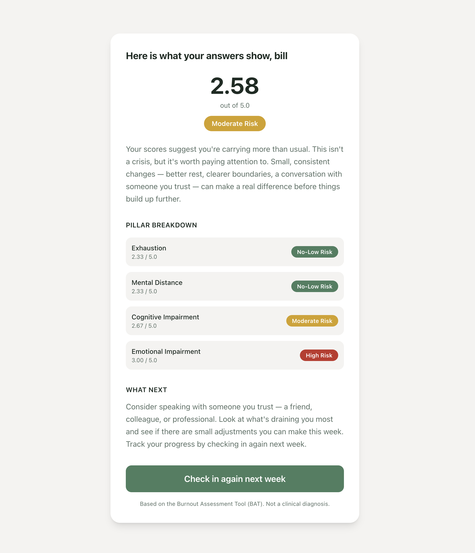Screenshot of the Burnout Assessment Tool showing the four pillar scoring system - sleep, work hours, family time, and self-time