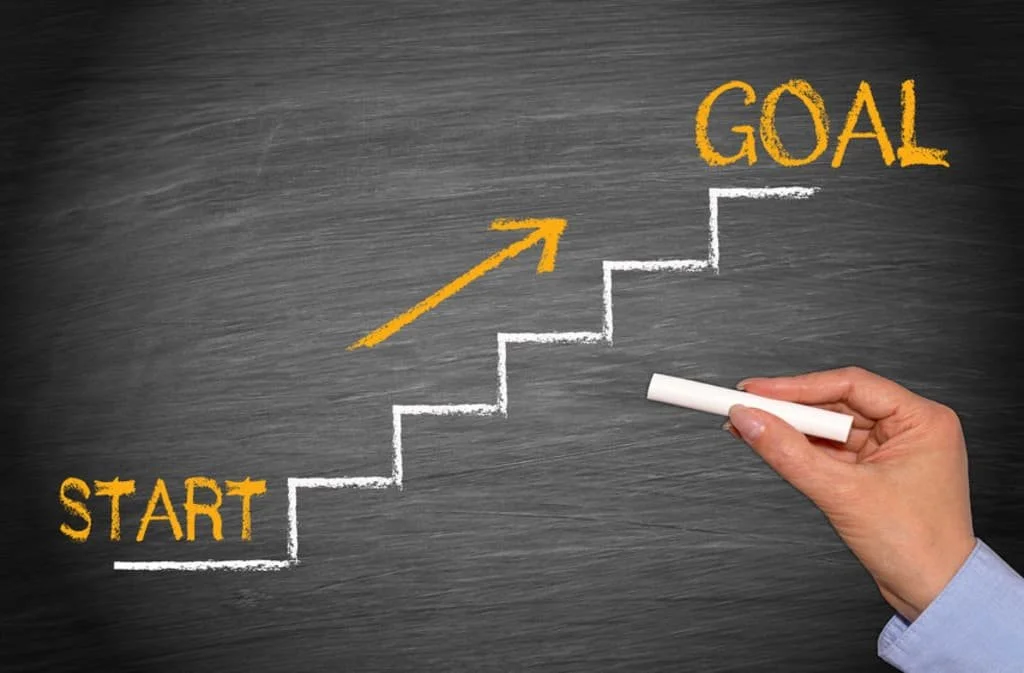 Chalk drawing of stairs on a blackboard with 'START' at the bottom and 'GOAL' at the top, and an orange arrow pointing upward.