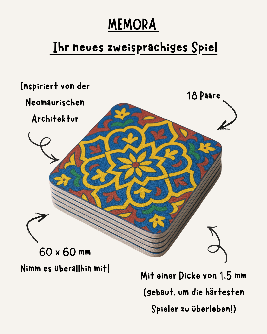 DE Memora, présentation carte .png