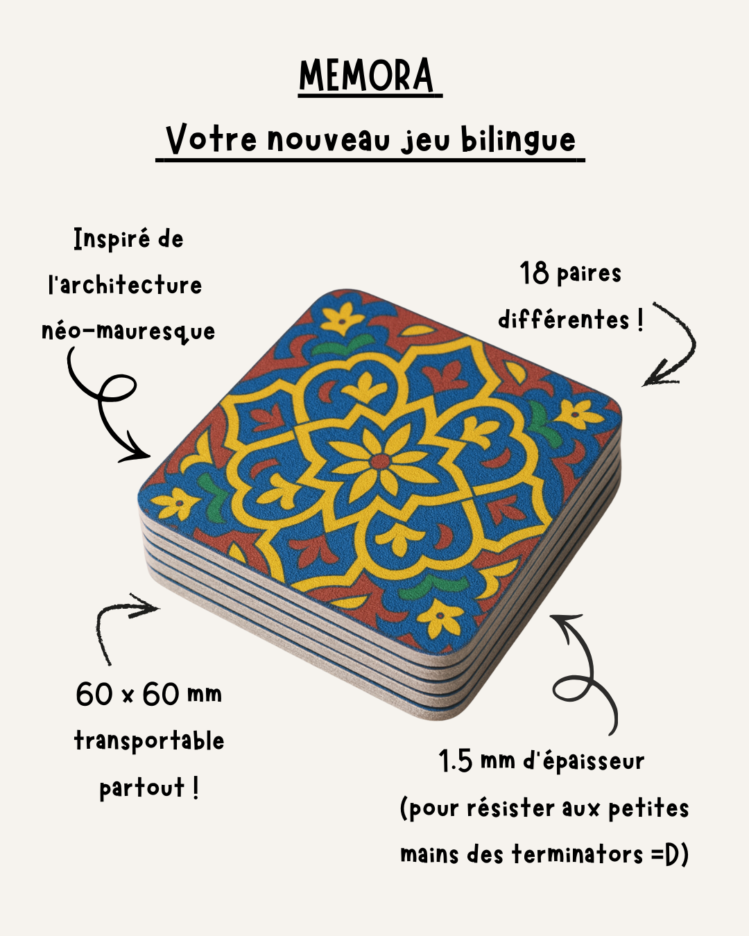 FR Memora, présentation carte .png