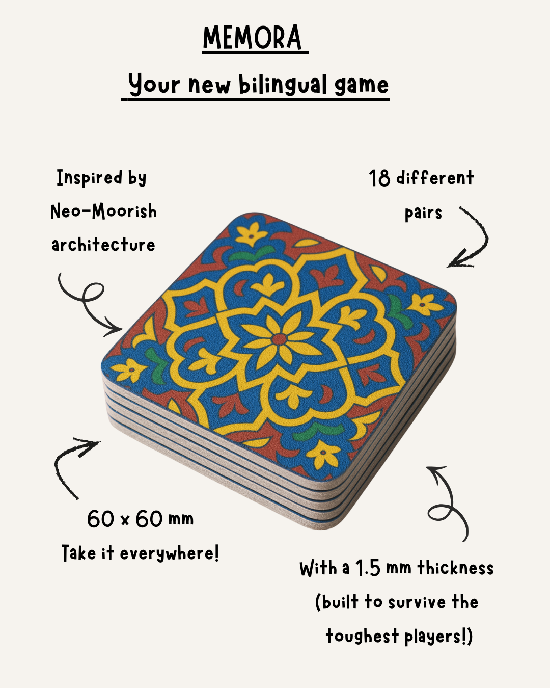 EN Memora, présentation carte .png