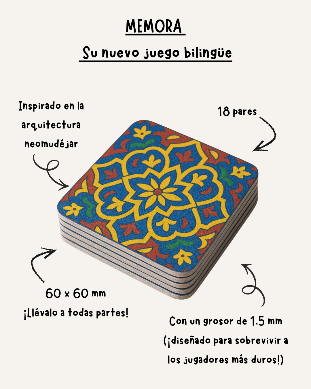 ES Memora, présentation carte .png