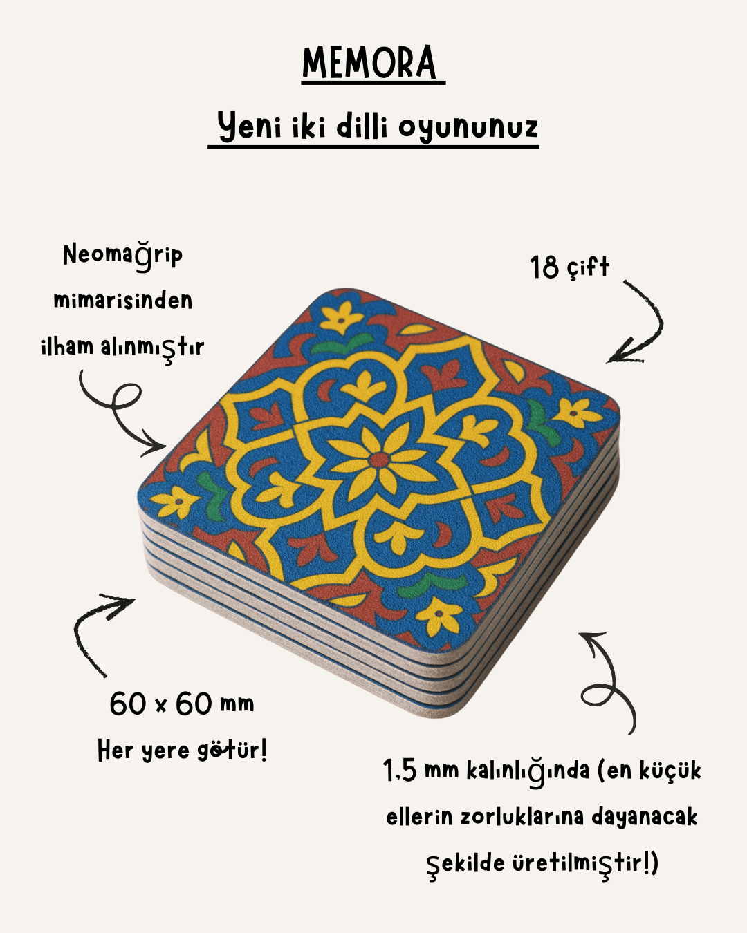 TR Memora, présentation carte .png