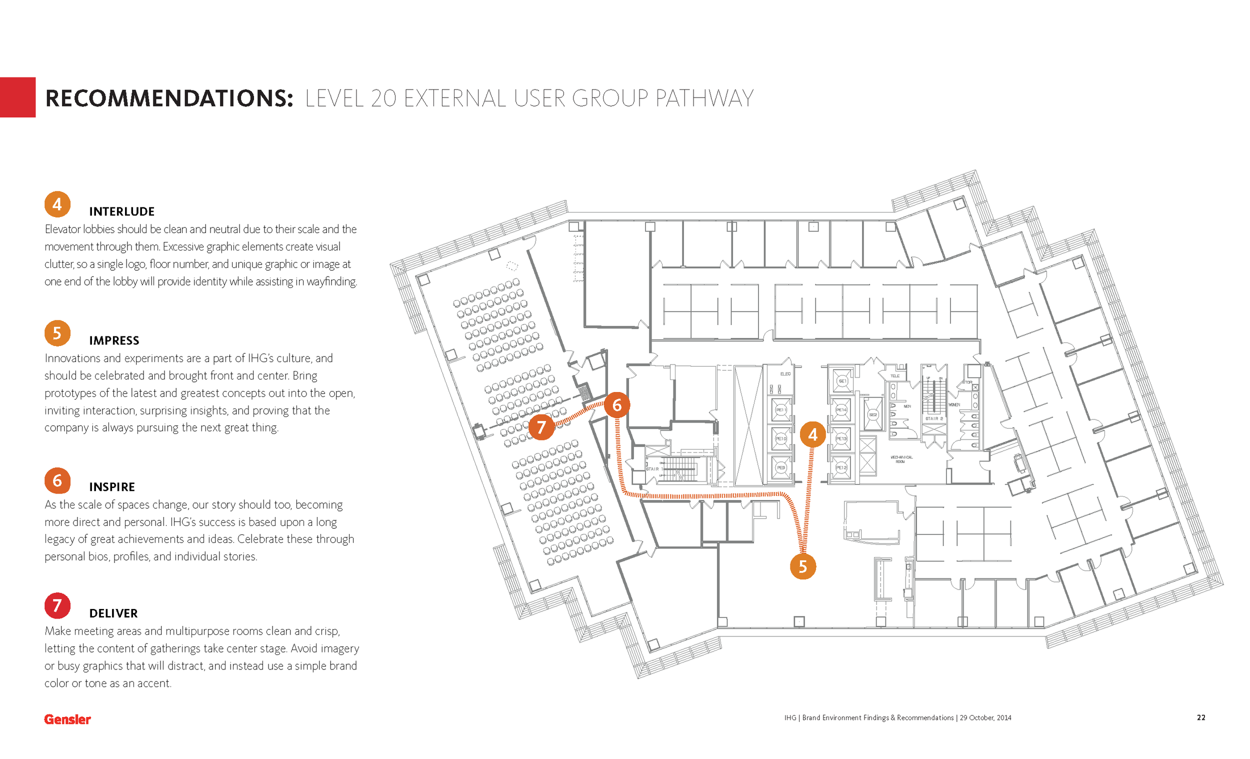 UX Map.png