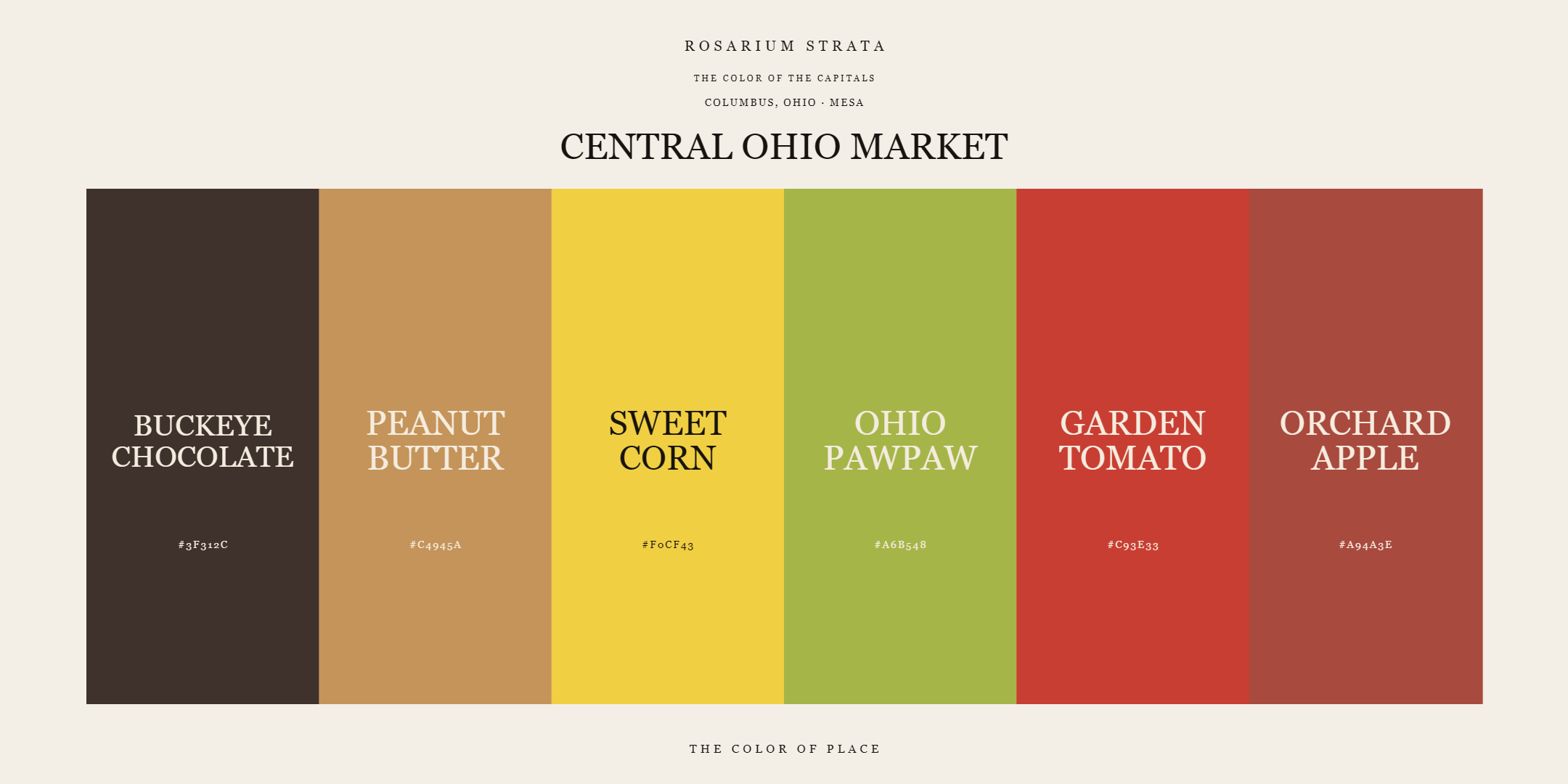 104-35-ohio-columbus-mesa-central-ohio-market.png