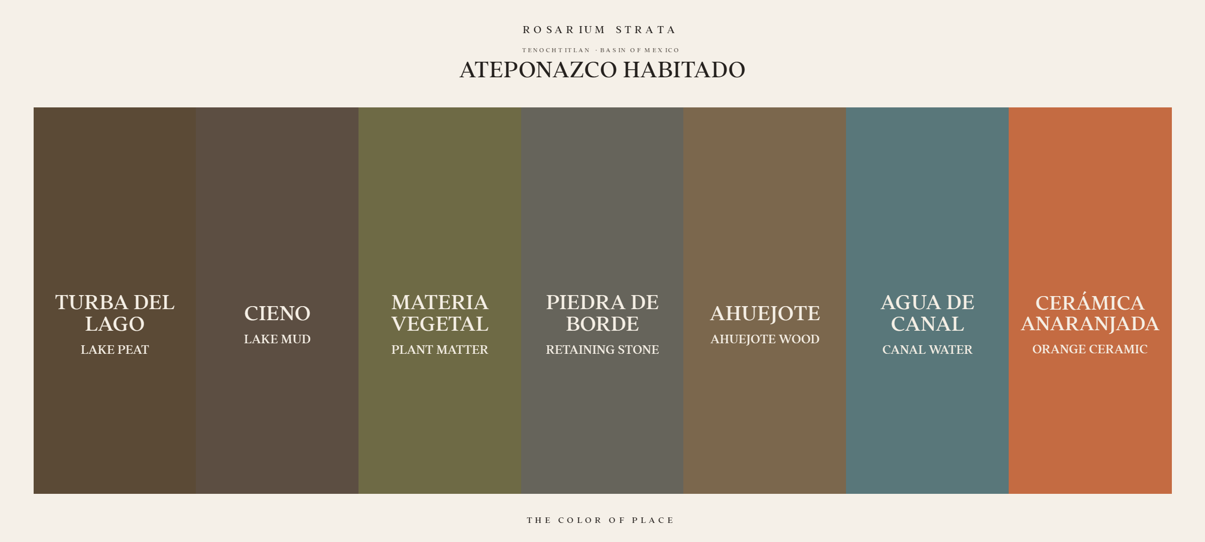 ateponazco-habitado_horizontal-palette-card.png