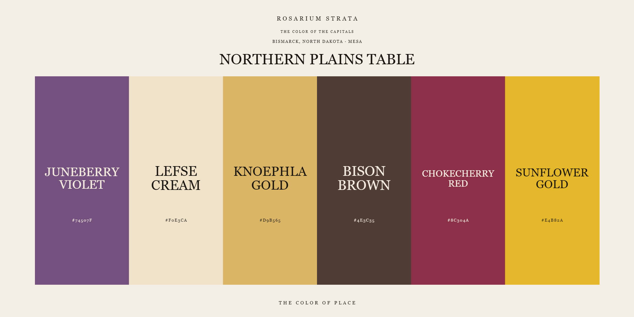 101-34-north-dakota-bismarck-mesa-northern-plains-table.png