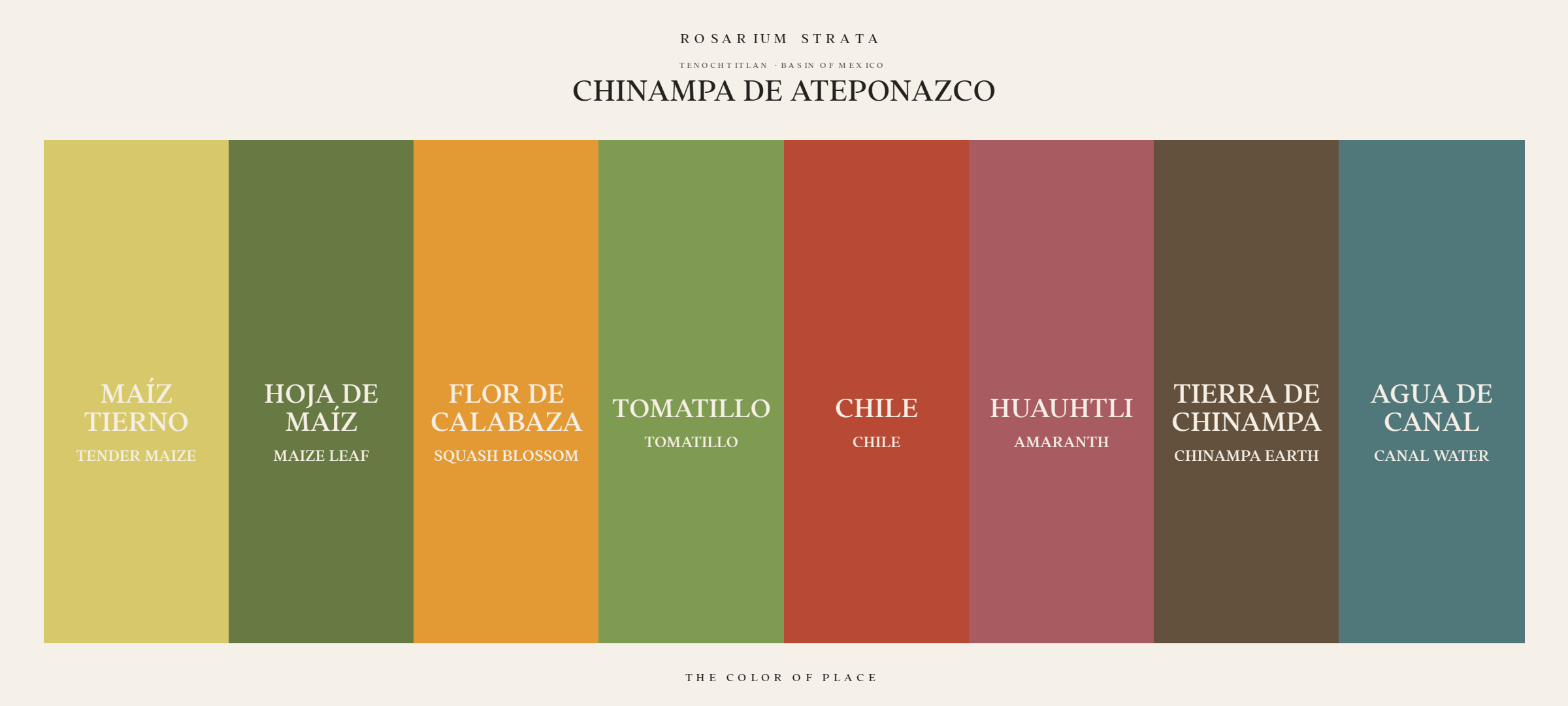 chinampa-de-ateponazco_horizontal-palette-card.png