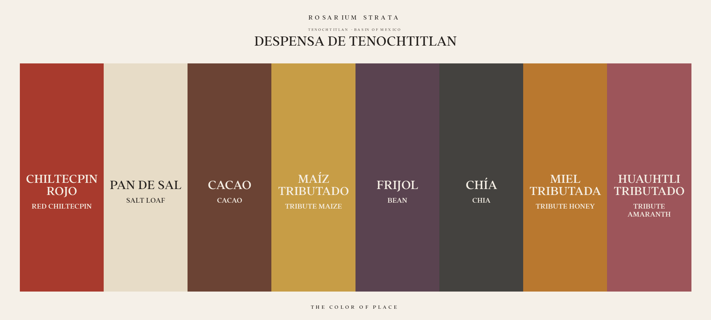 despensa-de-tenochtitlan_horizontal-palette-card.png