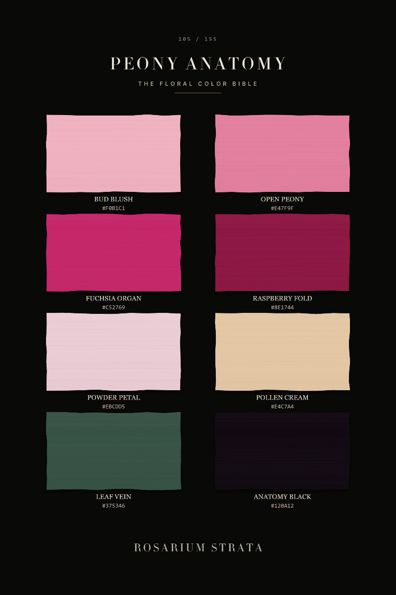 105-peony-anatomy-clean.png