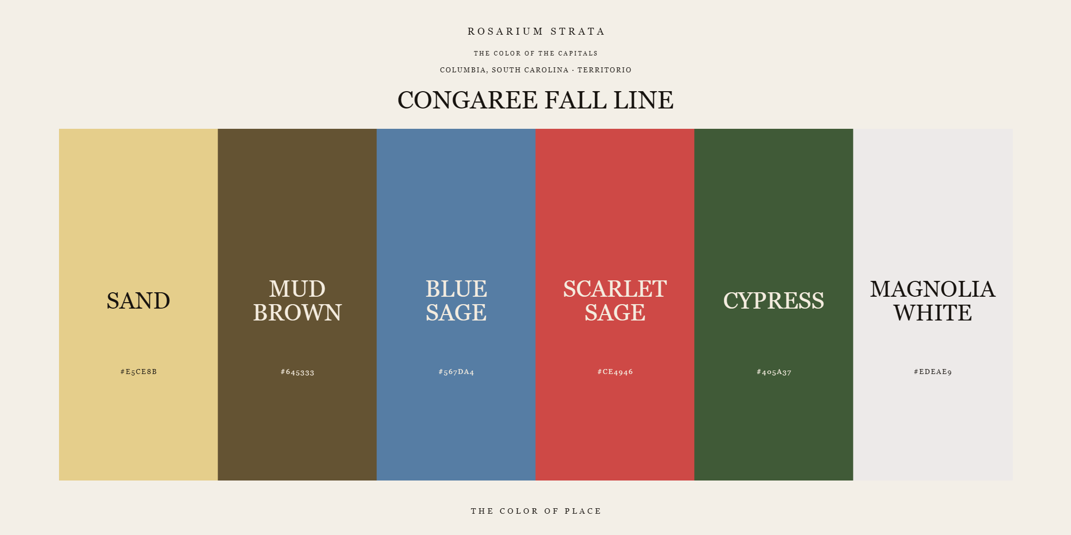 120-40-south-carolina-columbia-territorio-congaree-fall-line.png