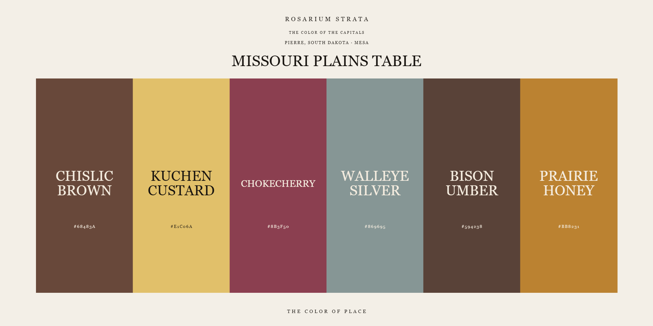 122-41-south-dakota-pierre-mesa-missouri-plains-table.png
