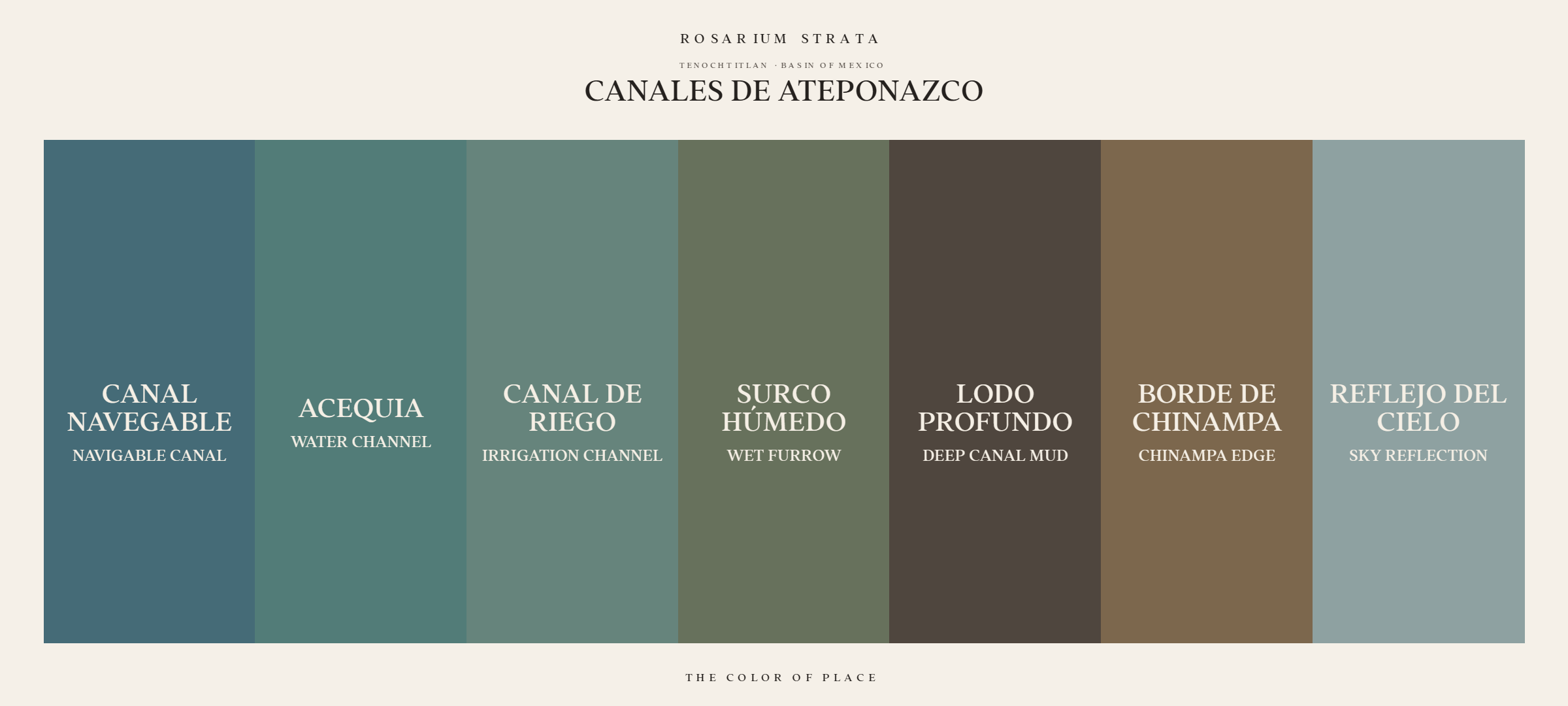 canales-de-ateponazco_horizontal-palette-card.png