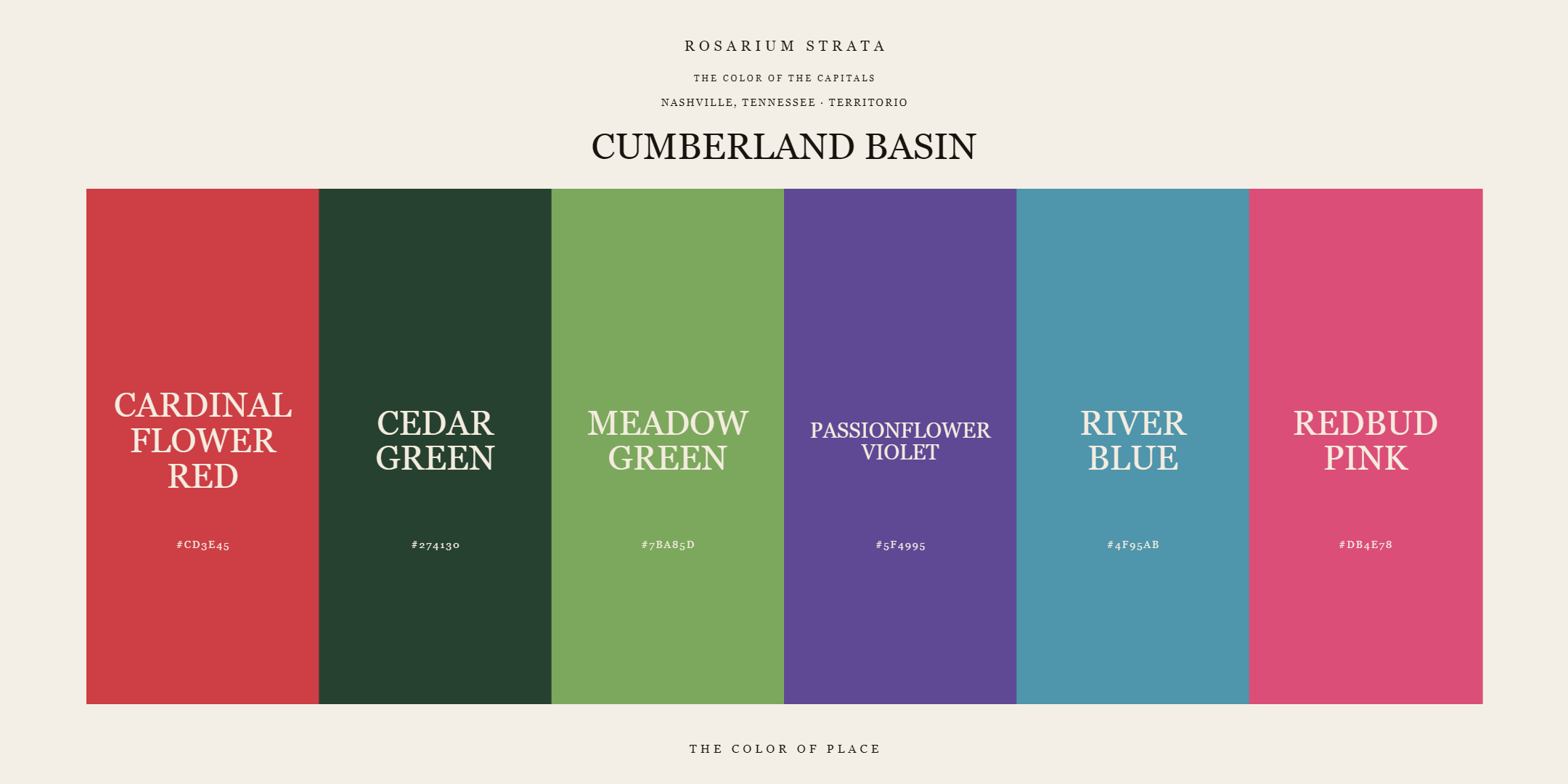 126-42-tennessee-nashville-territorio-cumberland-basin.png