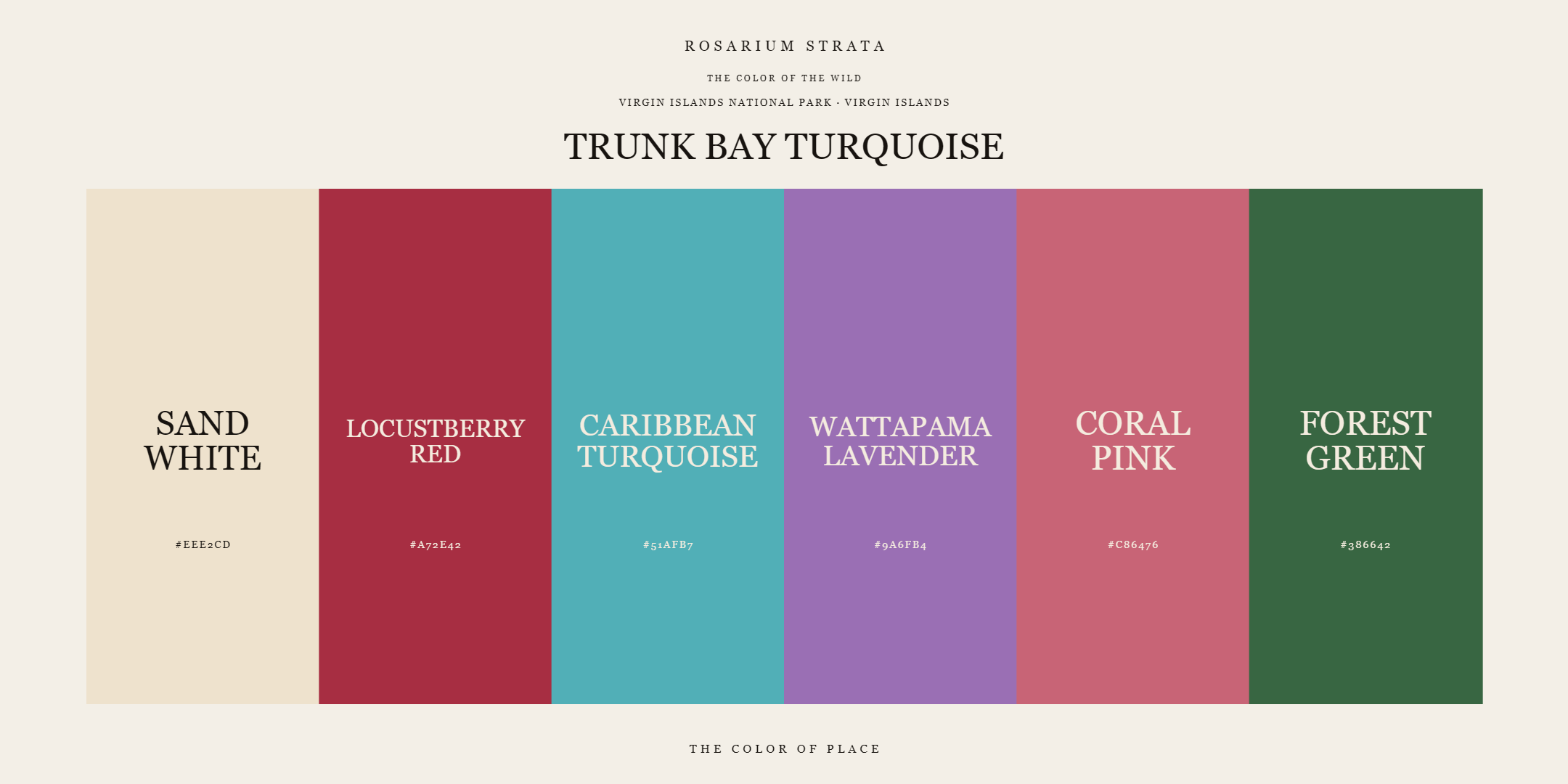 trunk-bay-turquoise_editorial.png