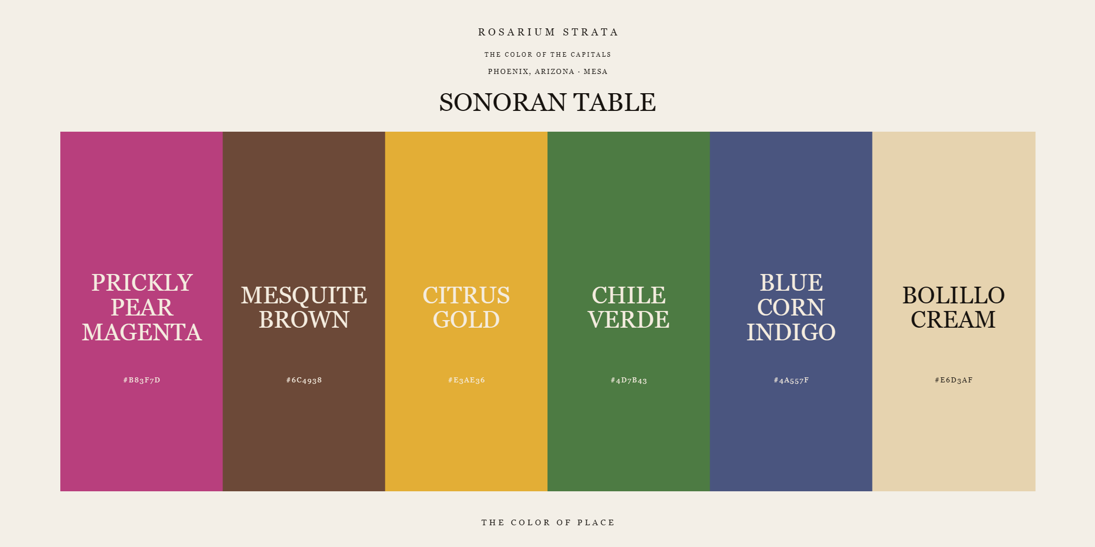 008-03-arizona-phoenix-mesa-sonoran-table.png