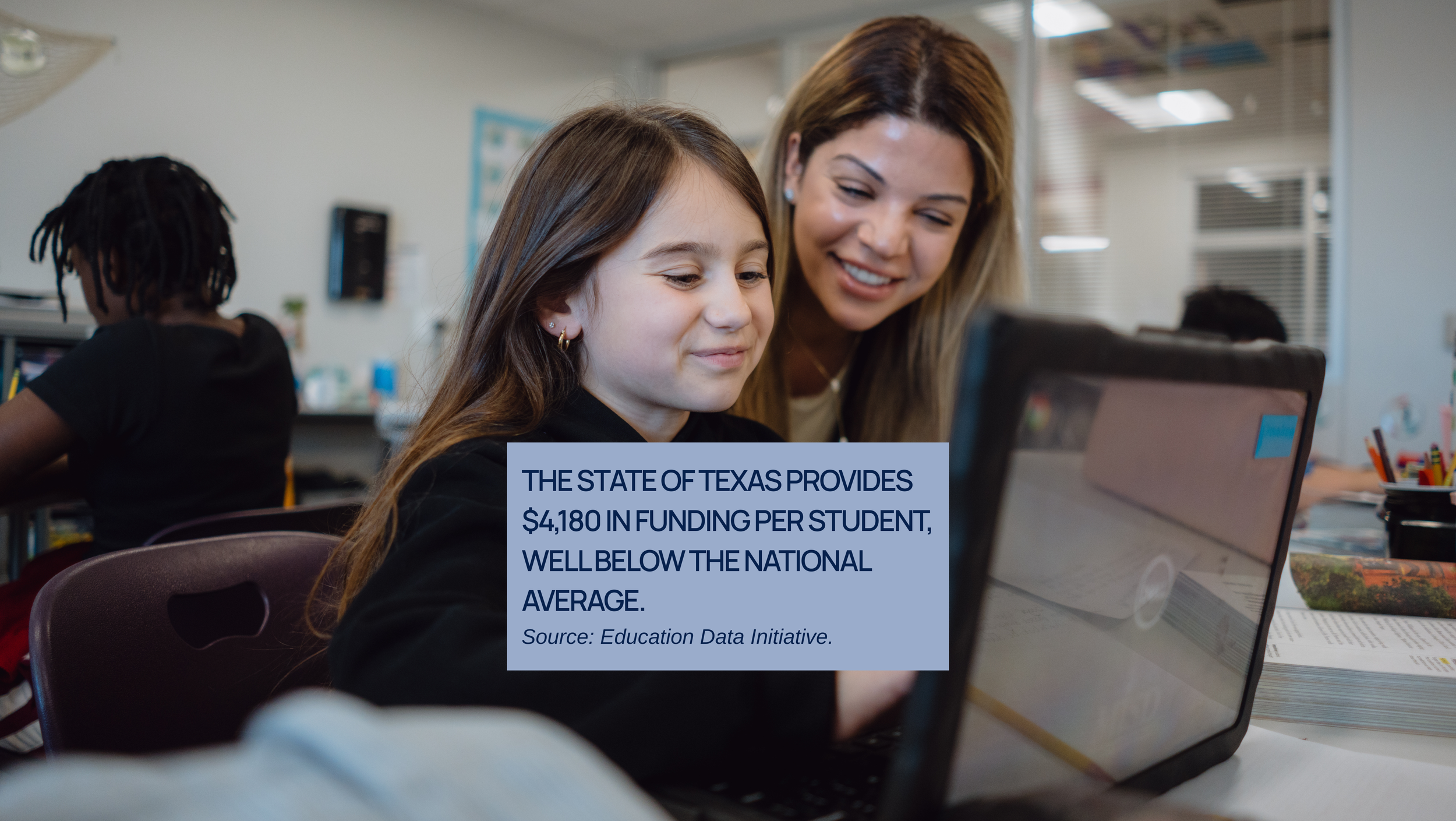 A teacher or counselor helping a young girl with her homework on a laptop in a classroom. Other students are in the background working at their desks.