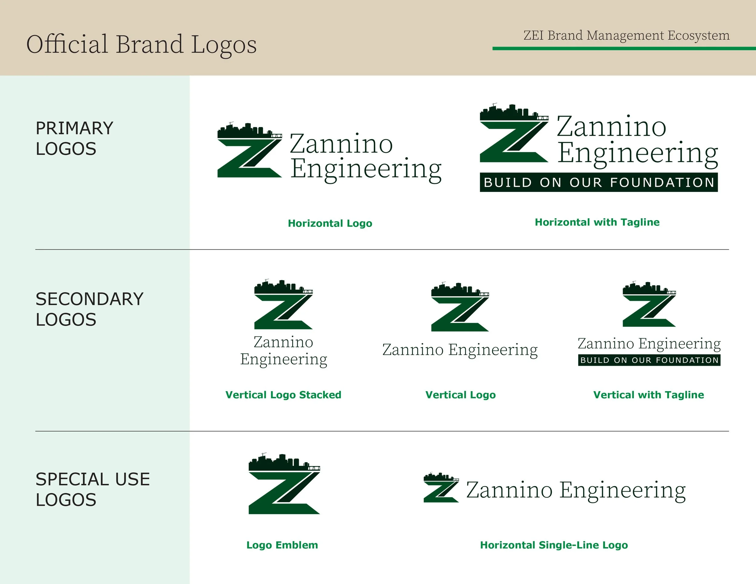 ZanninoEngineering_BrandEcosystem-2 copy.jpg