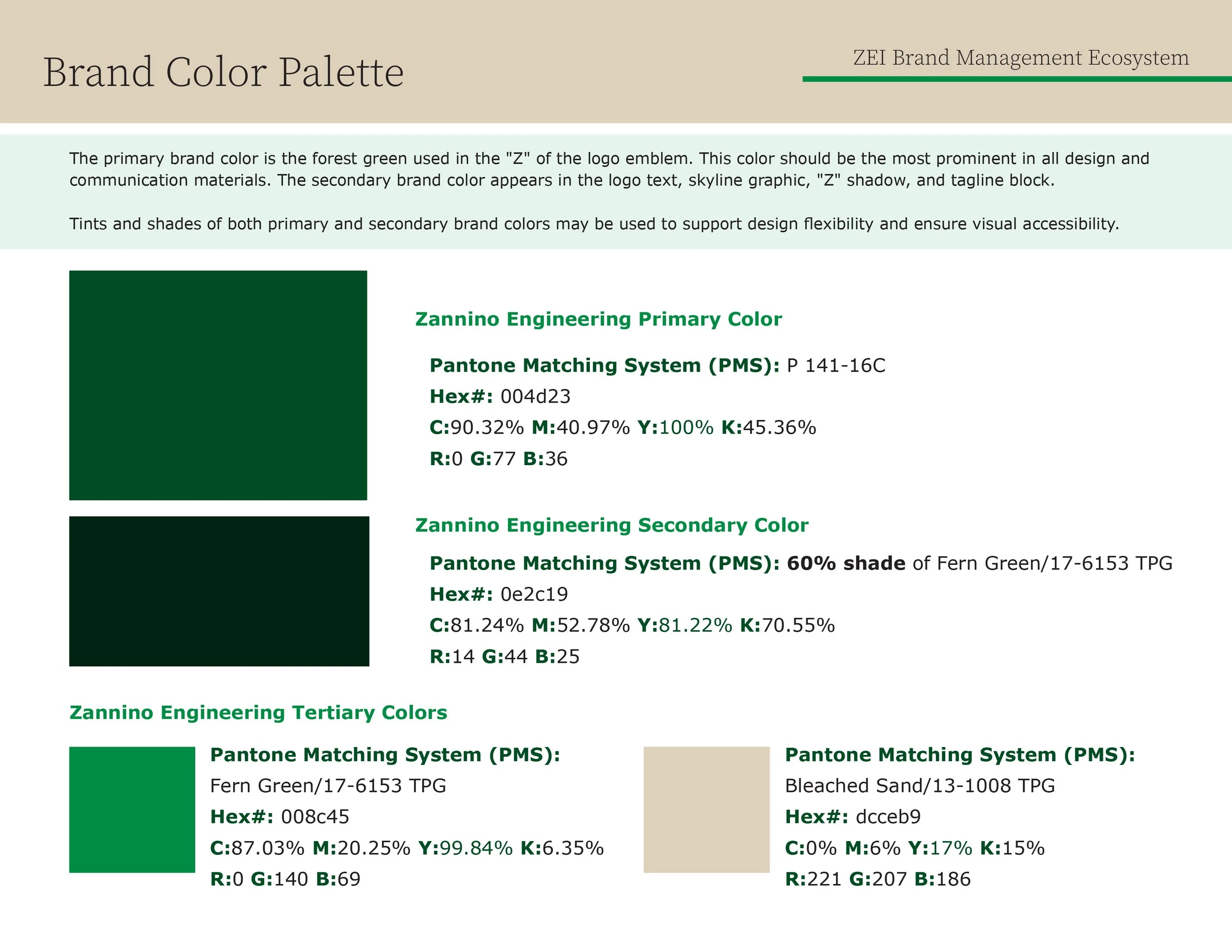 ZanninoEngineering_BrandEcosystem-4 copy.jpg