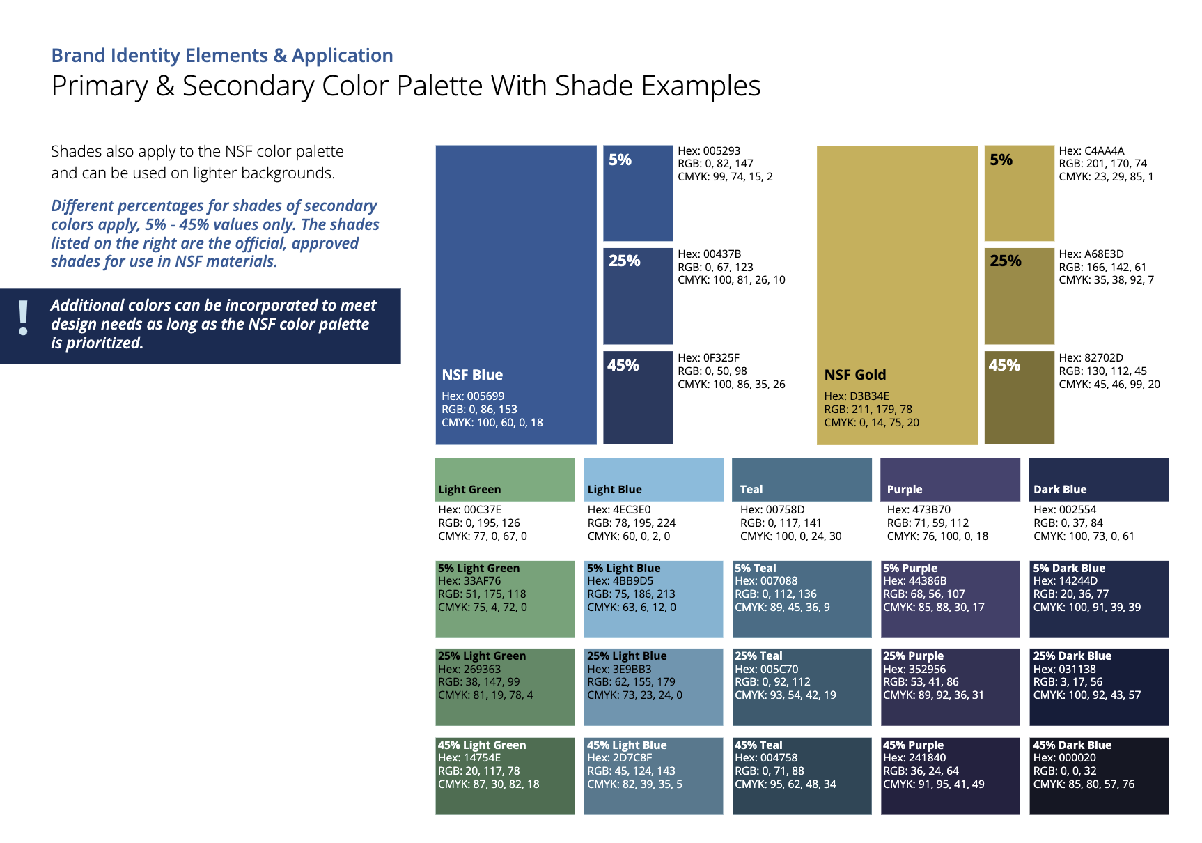 Screenshot 2025-10-16 at 12.29.54 PM.png