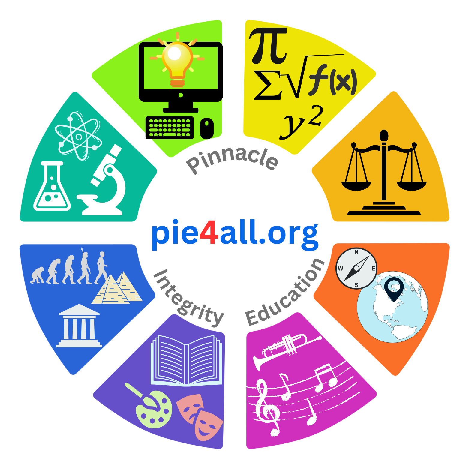 pie4all-logo_noBG.png