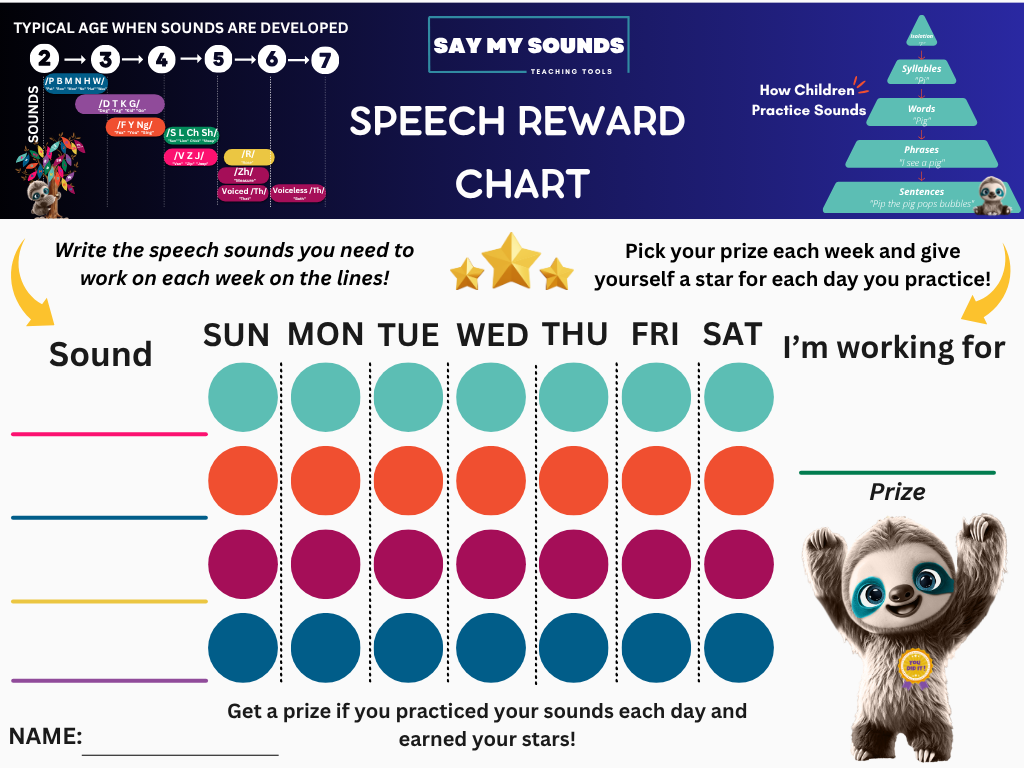 Speech+chart.png