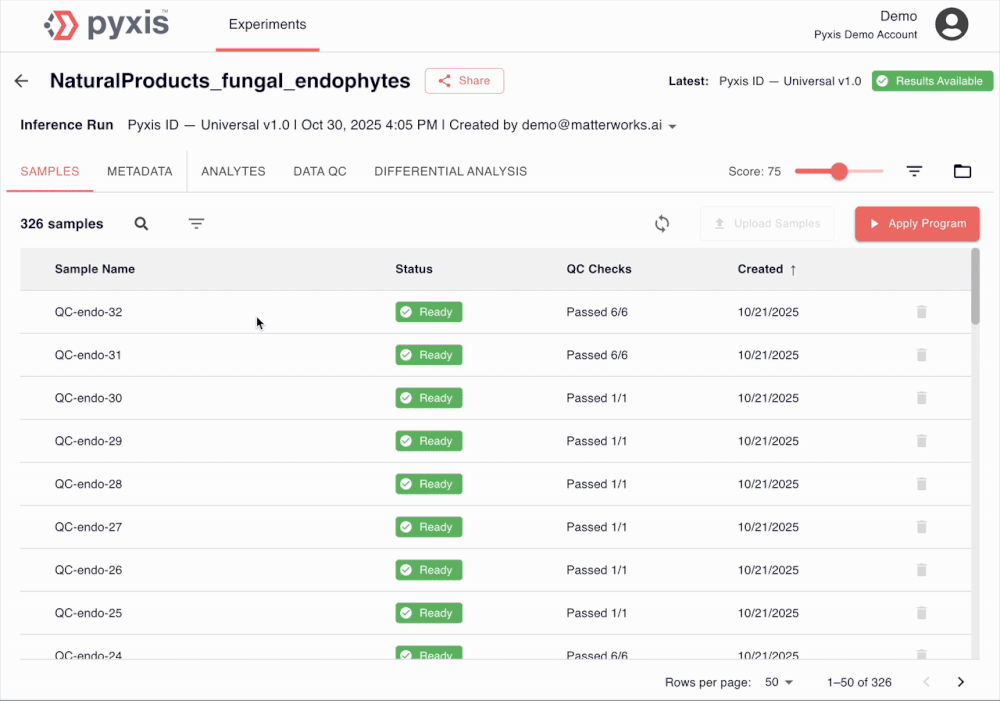 Pyxis annotation demo