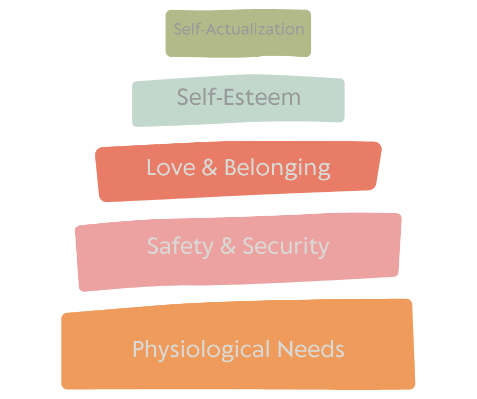 Your Needs Matter (Even the Ones You Keep Ignoring)