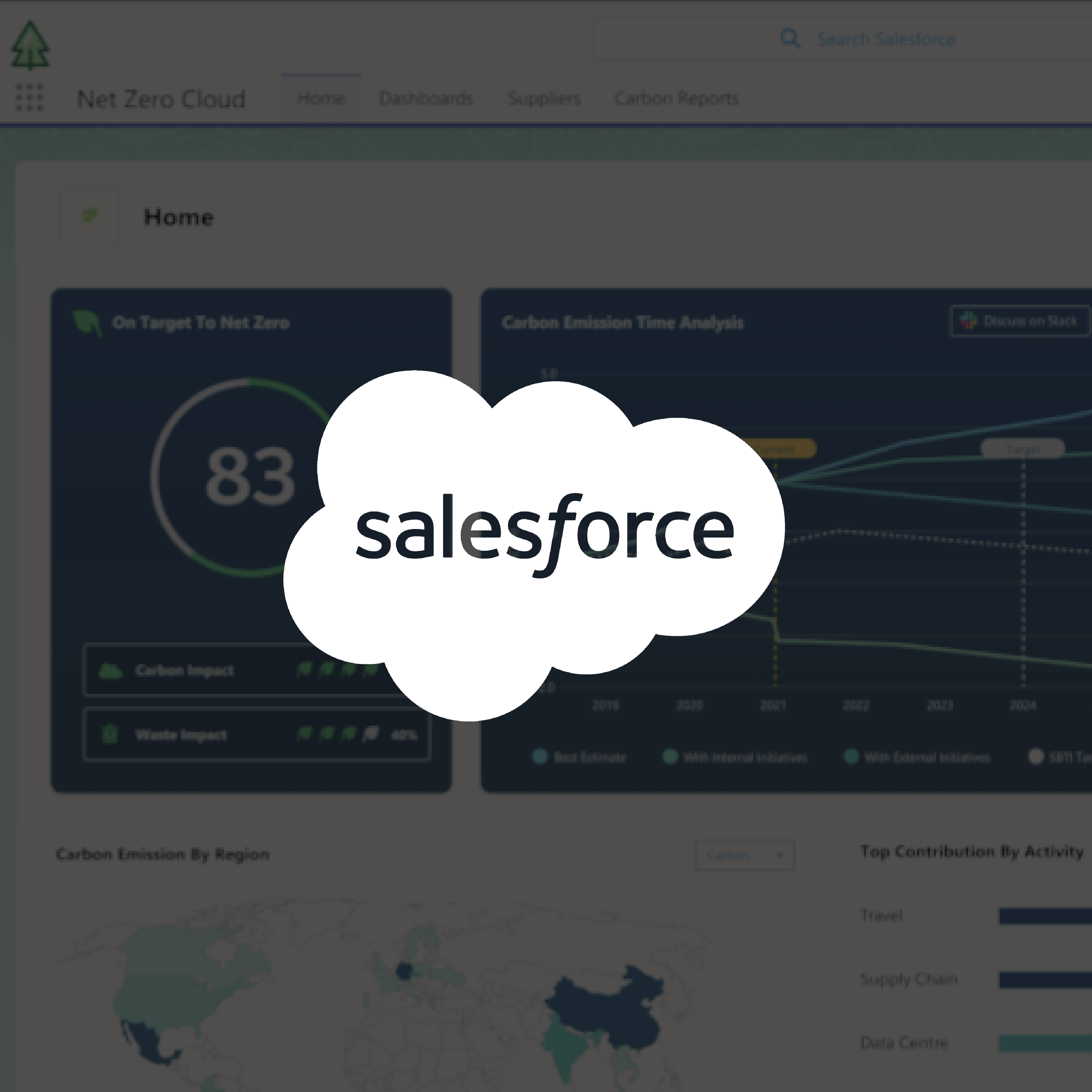 Salesforce logo overlaid on a digital dashboard showing data visualizations and analytics related to net zero carbon emissions.