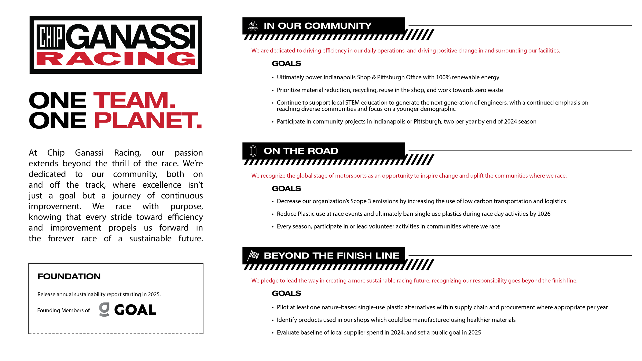 Chip Ganassi Racing community goals including race sustainability, education, and environmental impact, with sections titled 'In Our Community', 'On the Road', and 'Beyond the Finish Line' highlighting their sustainability efforts and commitments.