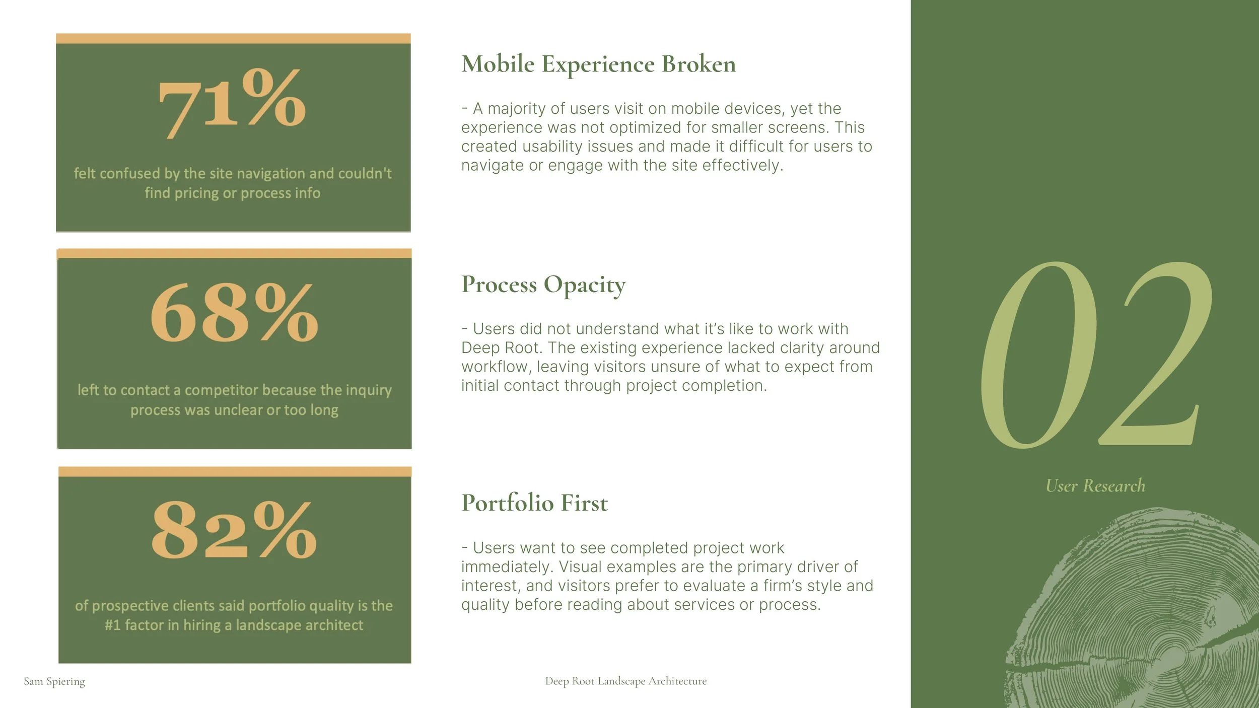 deep root case study 3.jpg