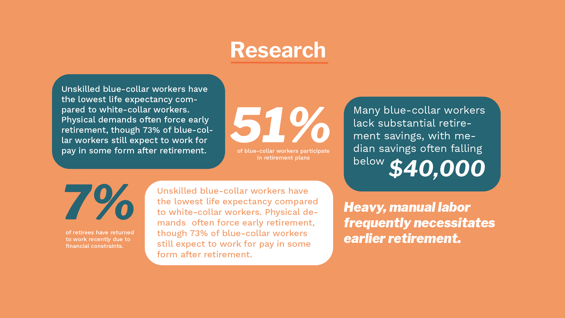 Seond Wind Case Study 3.png