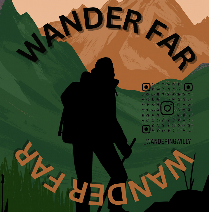 WanderingWilly