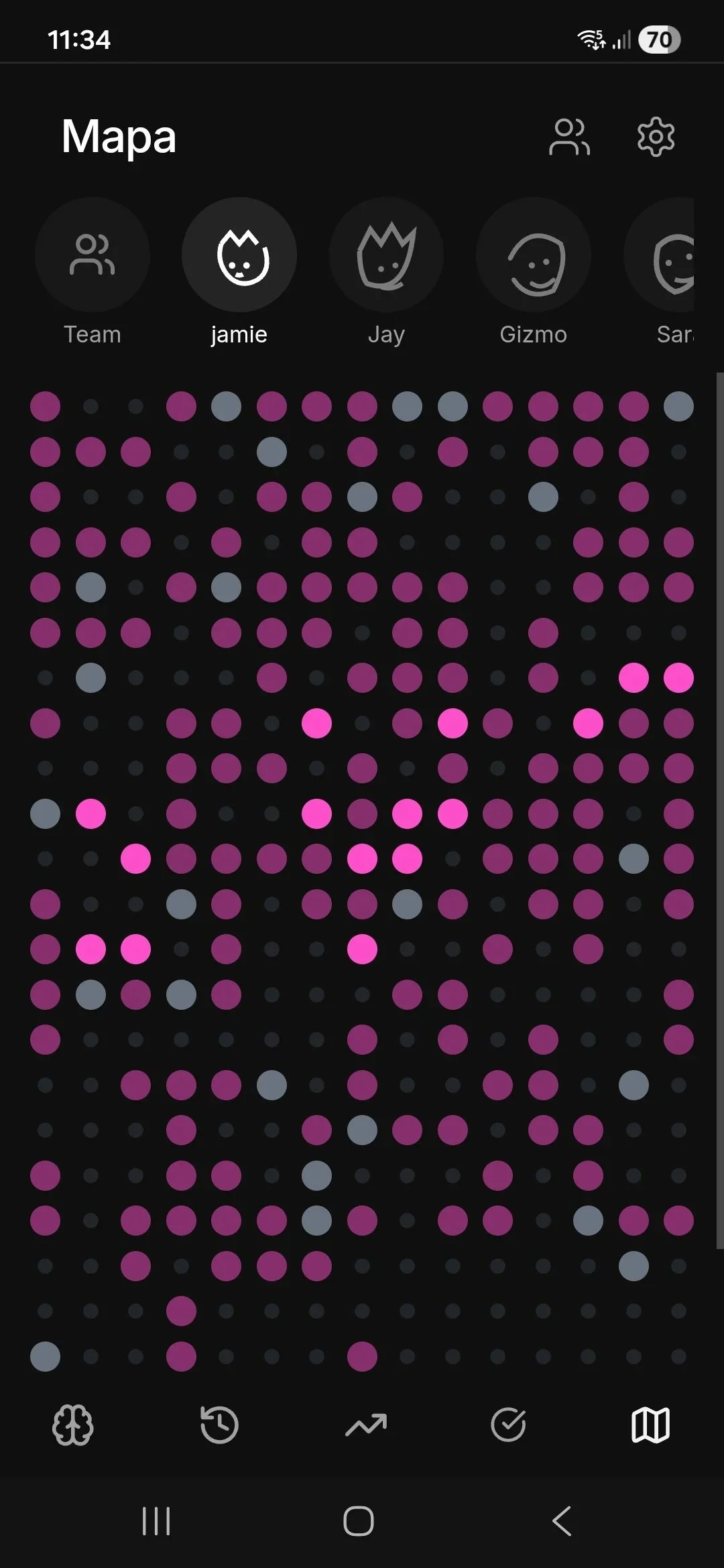Captura de pantalla de la vista “Mapa” de la app Wislo, mostrando perfiles de miembros del equipo sobre una gran cuadrícula de puntos de colores que representan conocimiento, errores y progreso de capacitación en distintos temas.