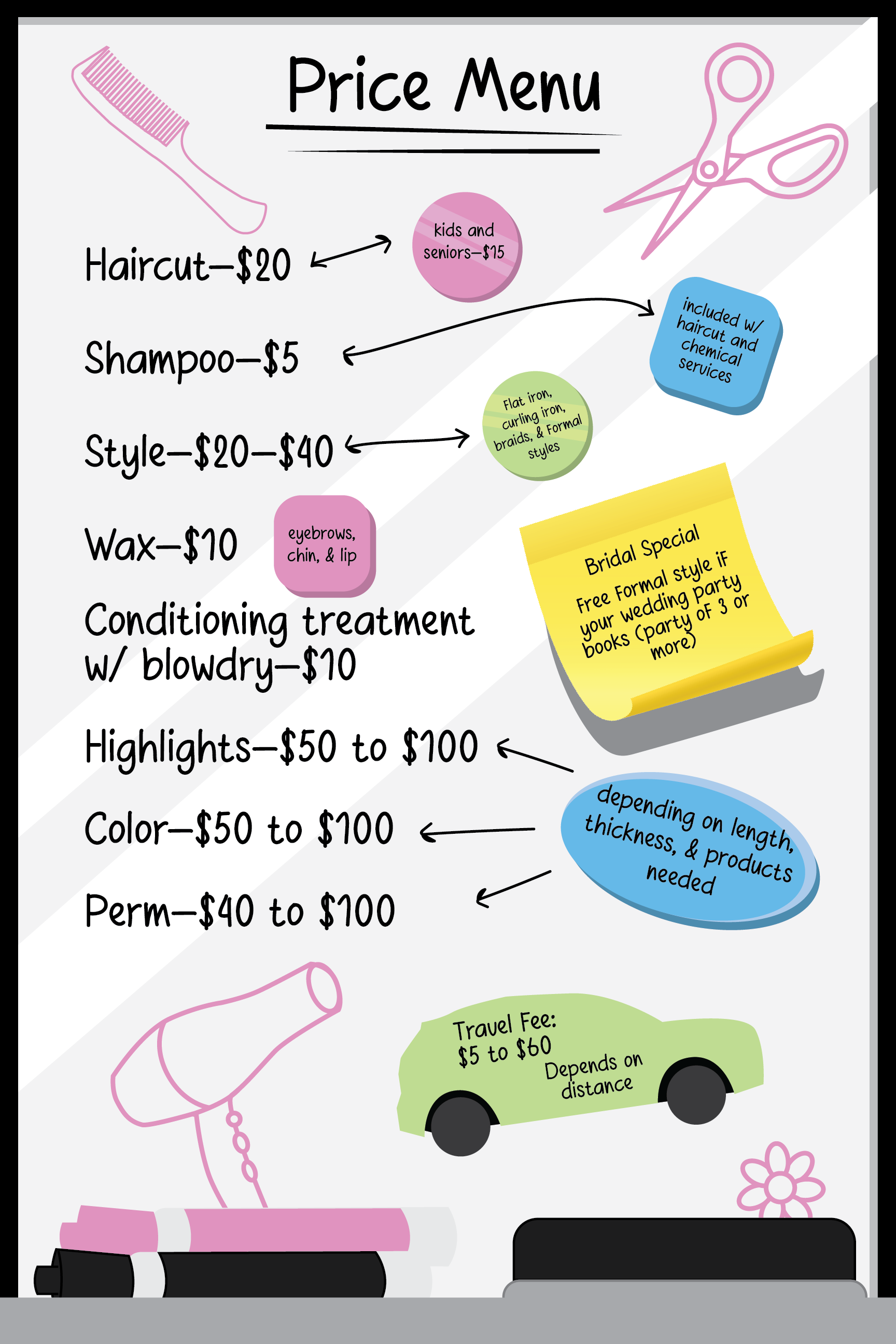 Carey's Haircut Menu