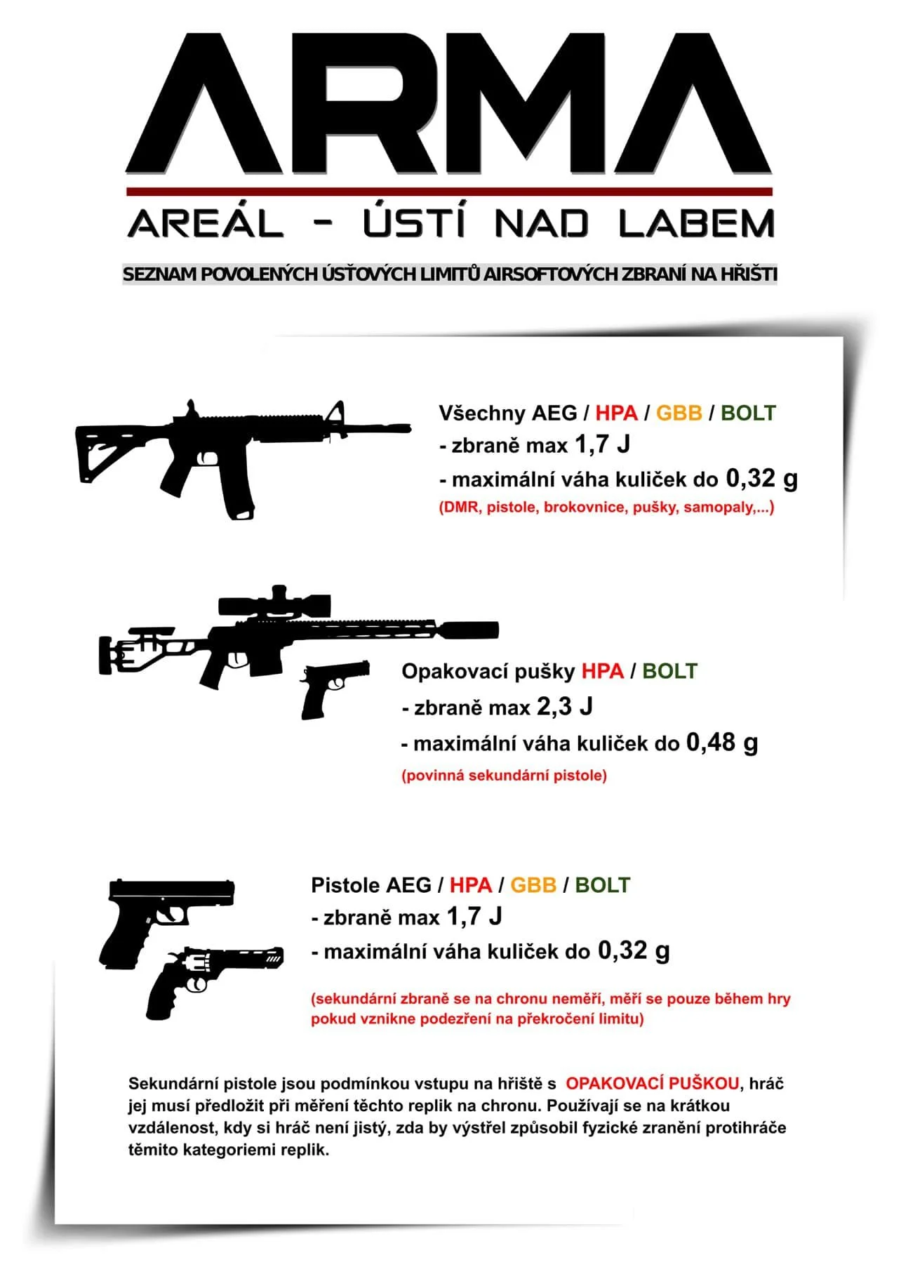 List of airsoft weapons with black silhouettes, including AEG, HPA, GBB, and BOLT types, with descriptions of their ammunition, power, and weight limits in Czech language.
