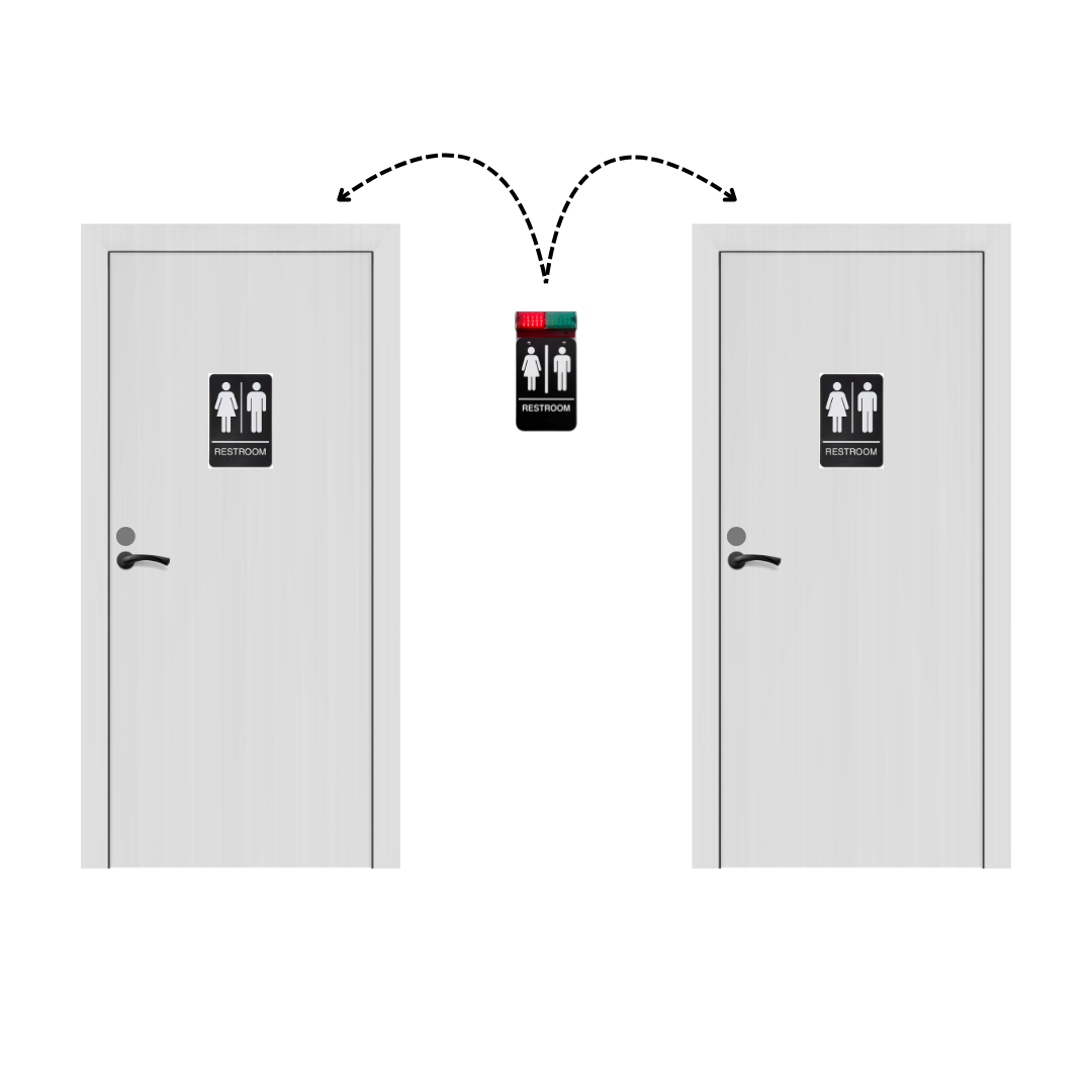 Multi door config Signature.png