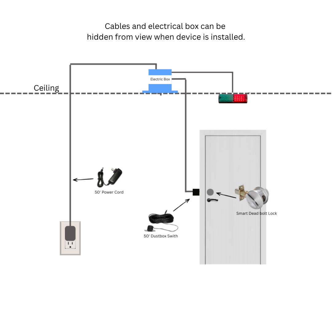 Ceiling Wire Diagram.png