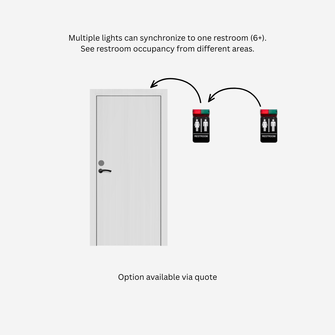 Configuration type 2.png