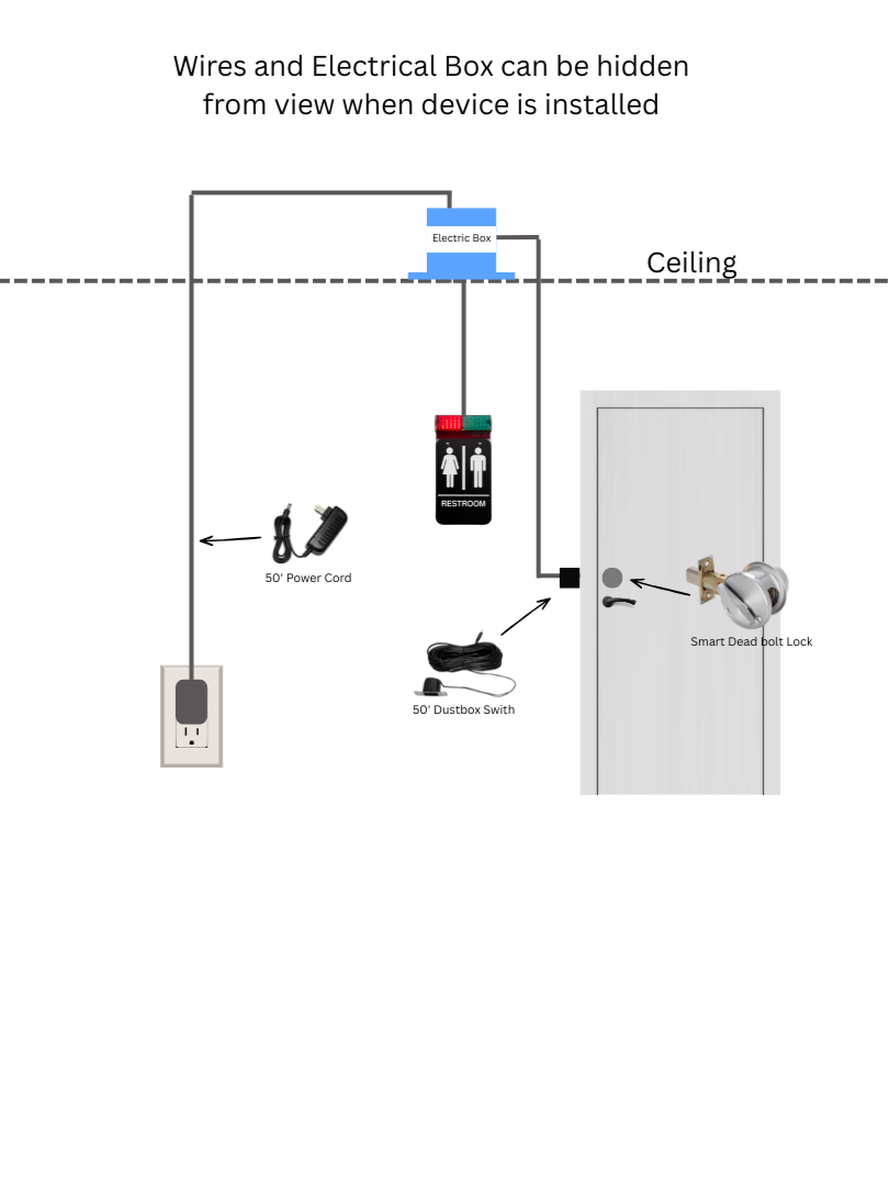 Flush+Mounted+Standard+Diagram.png