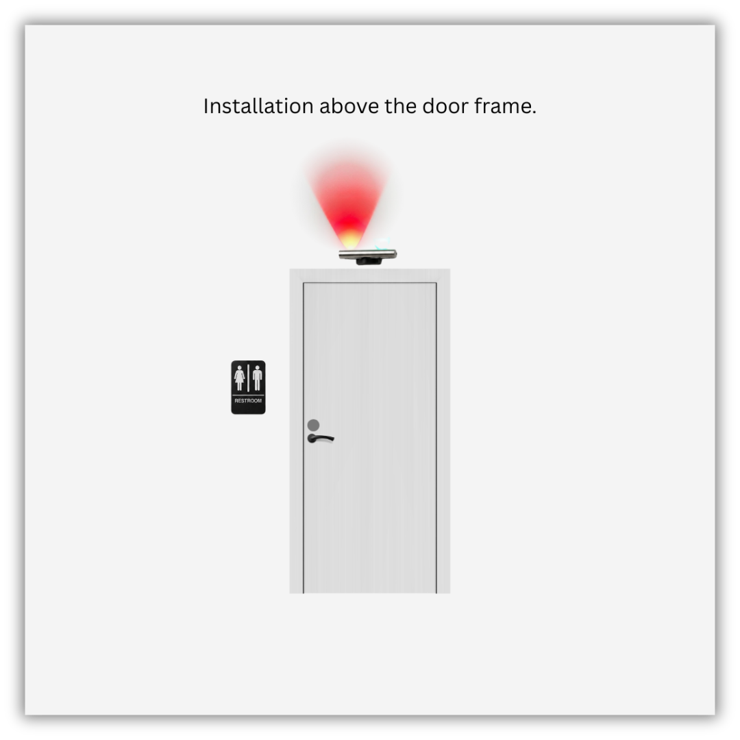 Door with a sign indicating restroom, mounted security device emitting red and yellow lights above the door, on a white wall with a plain background.