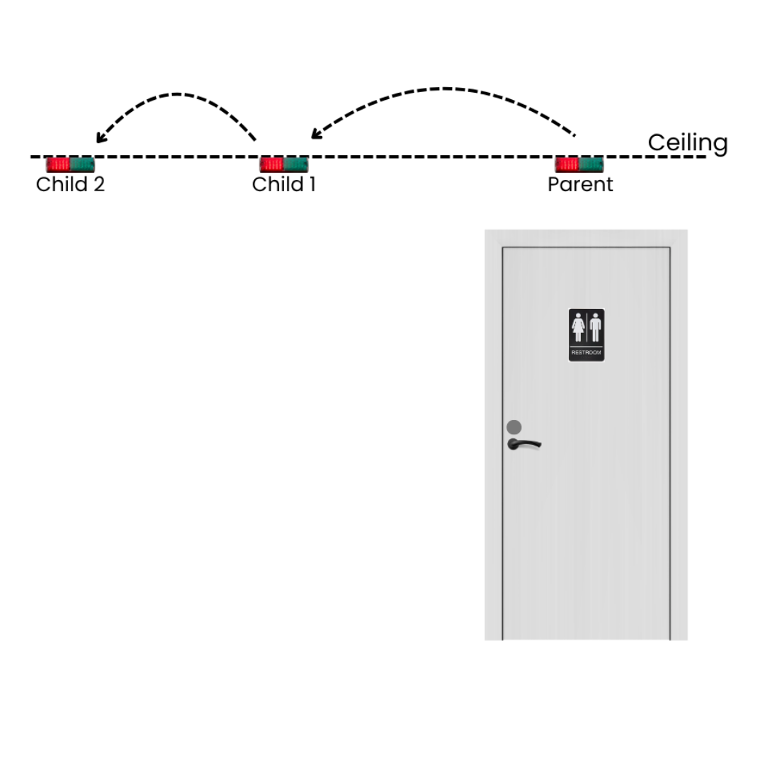 Multi light config Ceiling (1).png